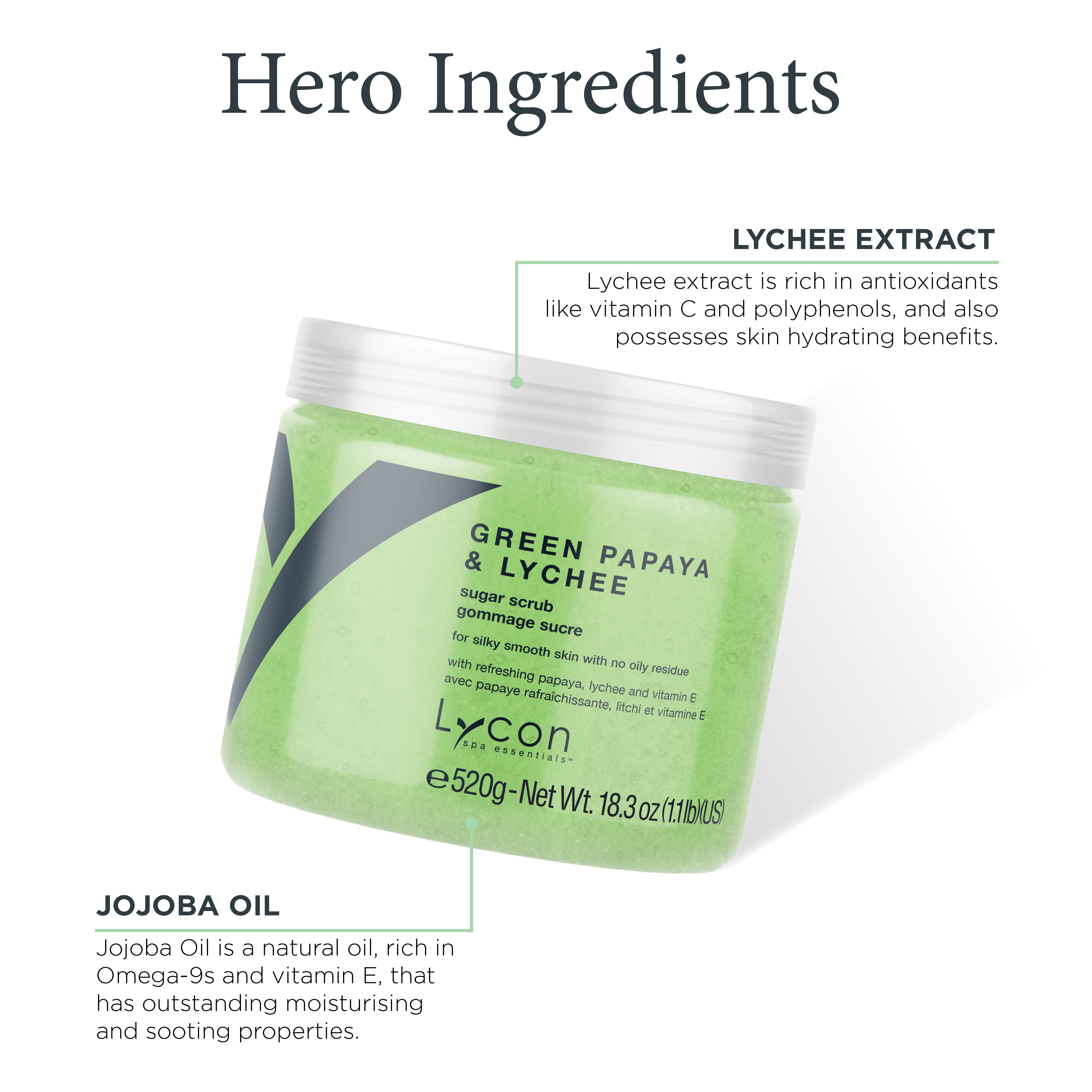 Green Papaya & Lychee Sugar Scrub