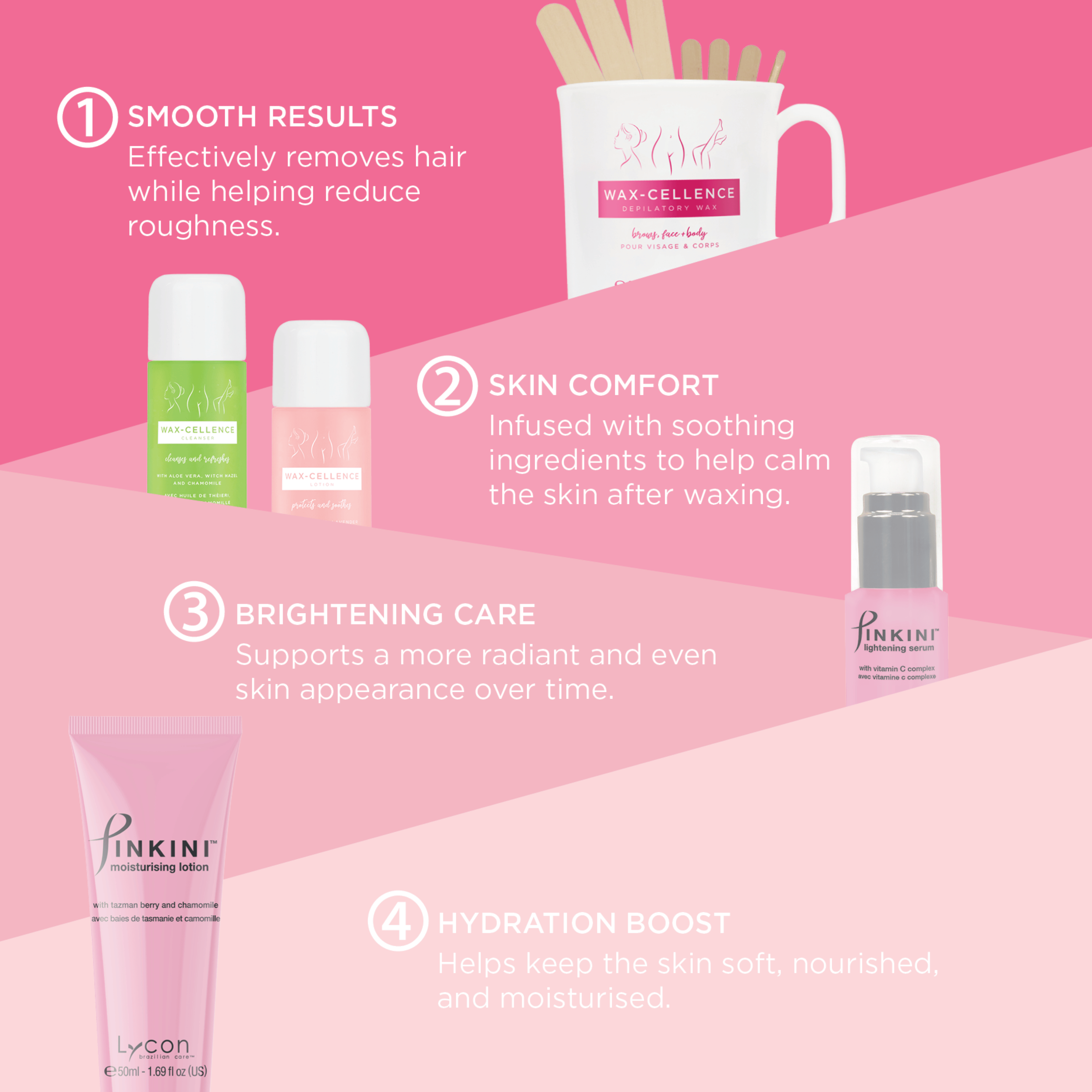 Intimate Smooth & Bright Kit