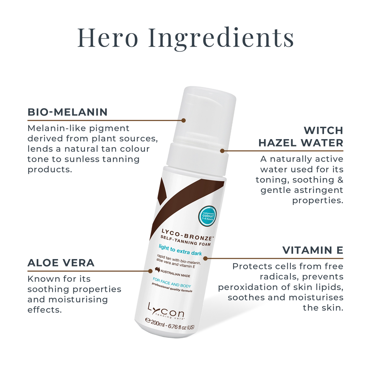 LYCO-BRONZE Self-Tanning Foam Key Ingredients