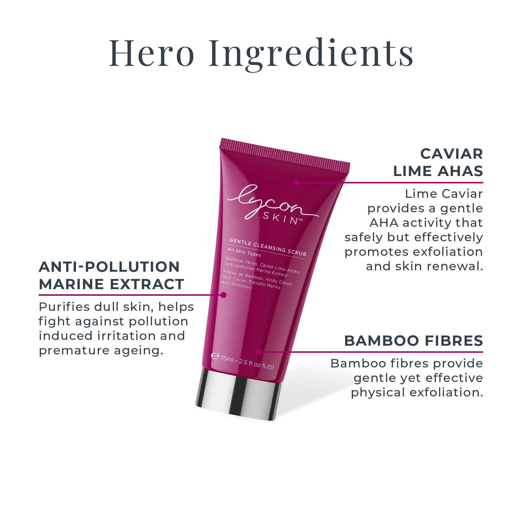 Gentle Cleansing Scrub