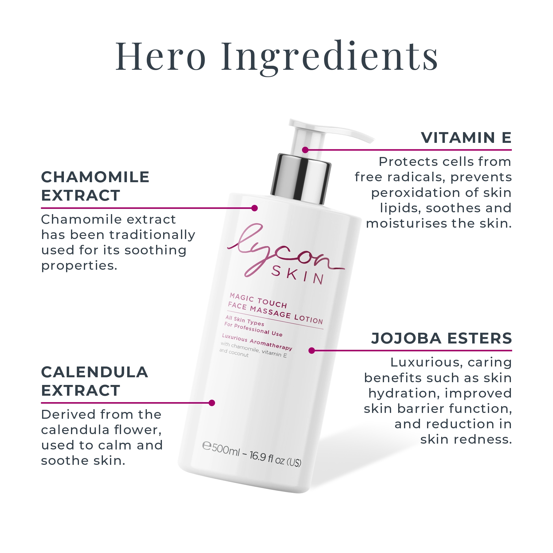 Magic Touch Face Massage Lotion