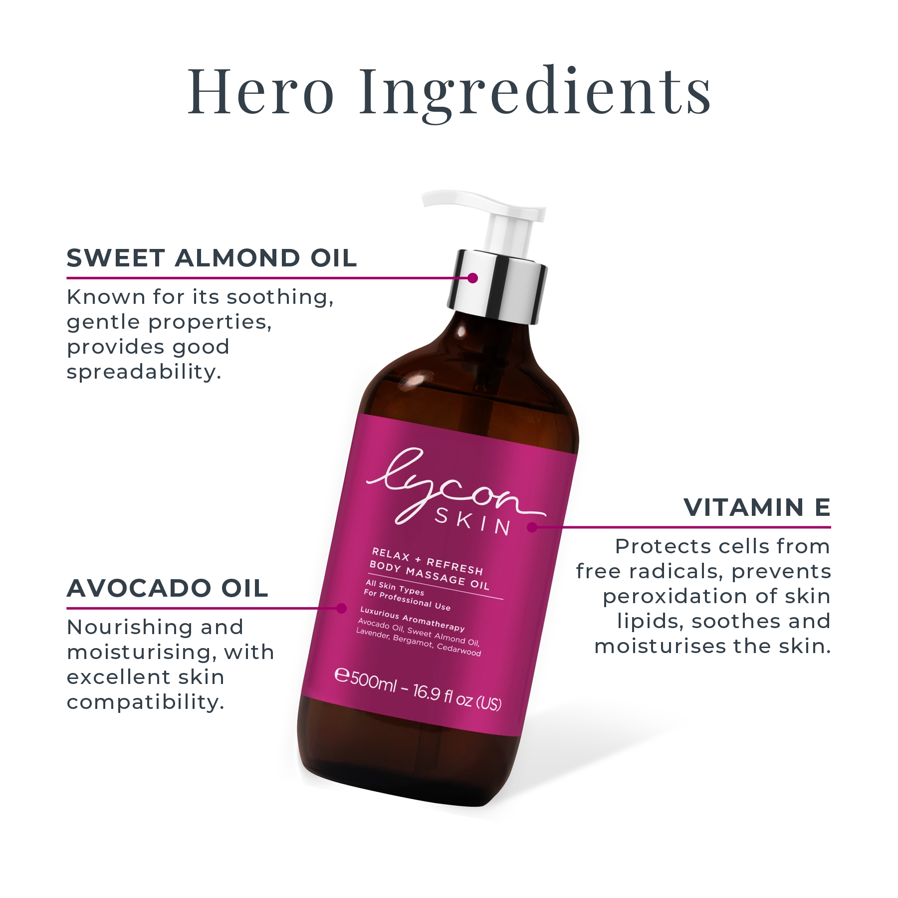 Relax & Refresh Body Massage Oil