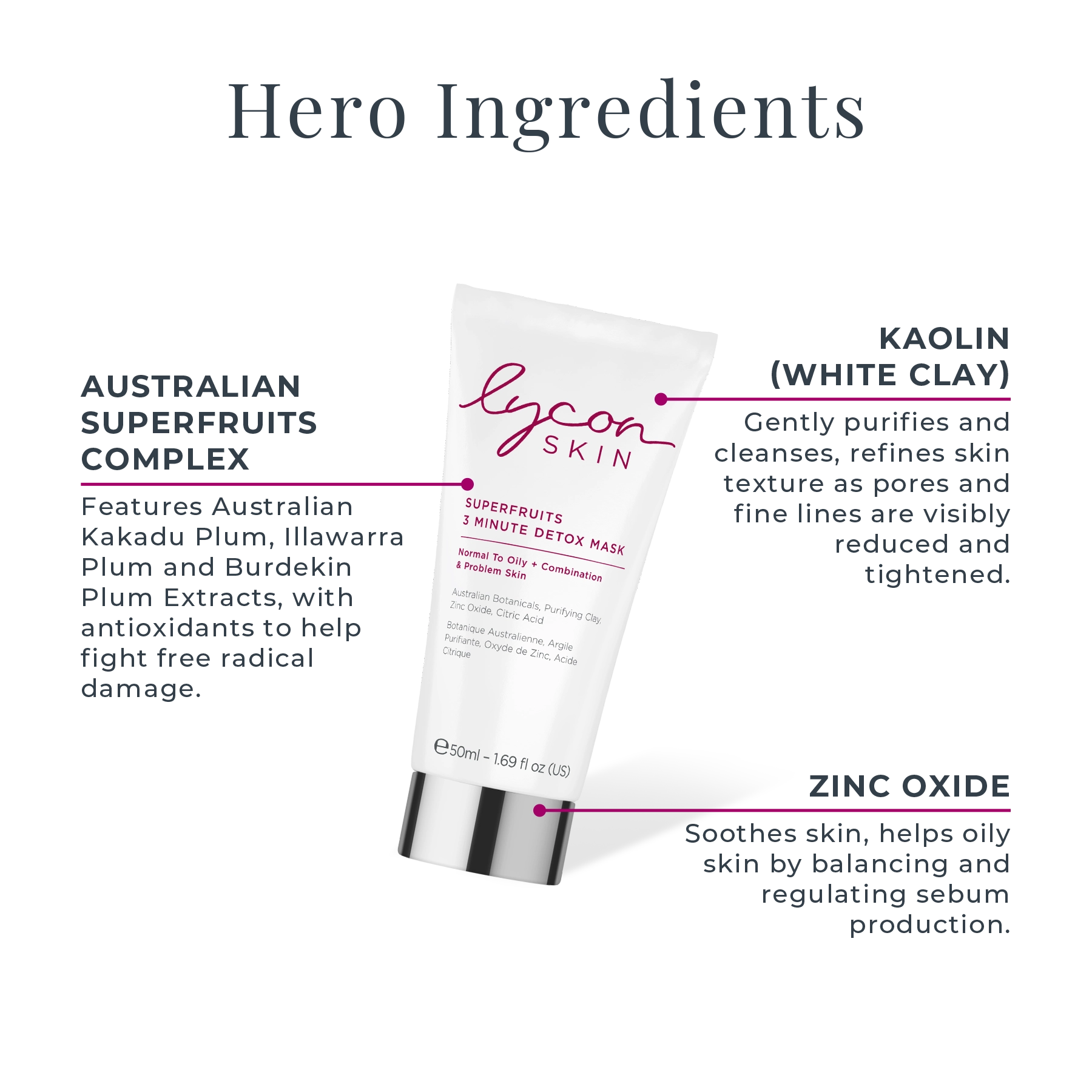 Superfruits 3 Minute Detox Mask