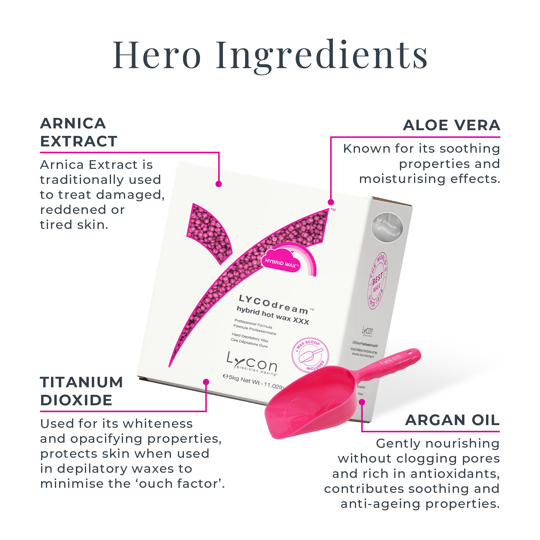LYCOdream Hybrid Hot Wax Beads Key Ingredients