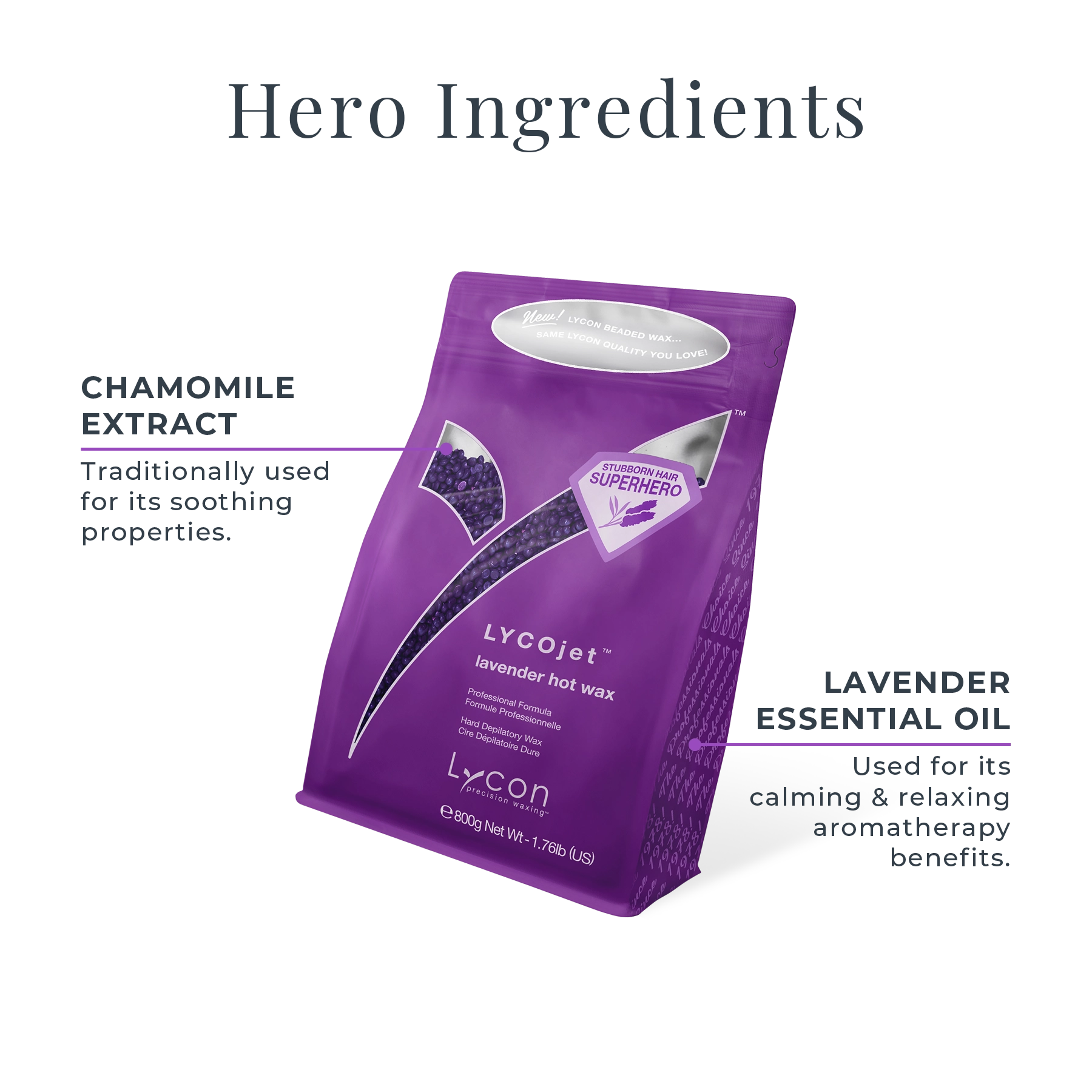 LYCOjet Lavender Hot Wax Beads Key Ingredients