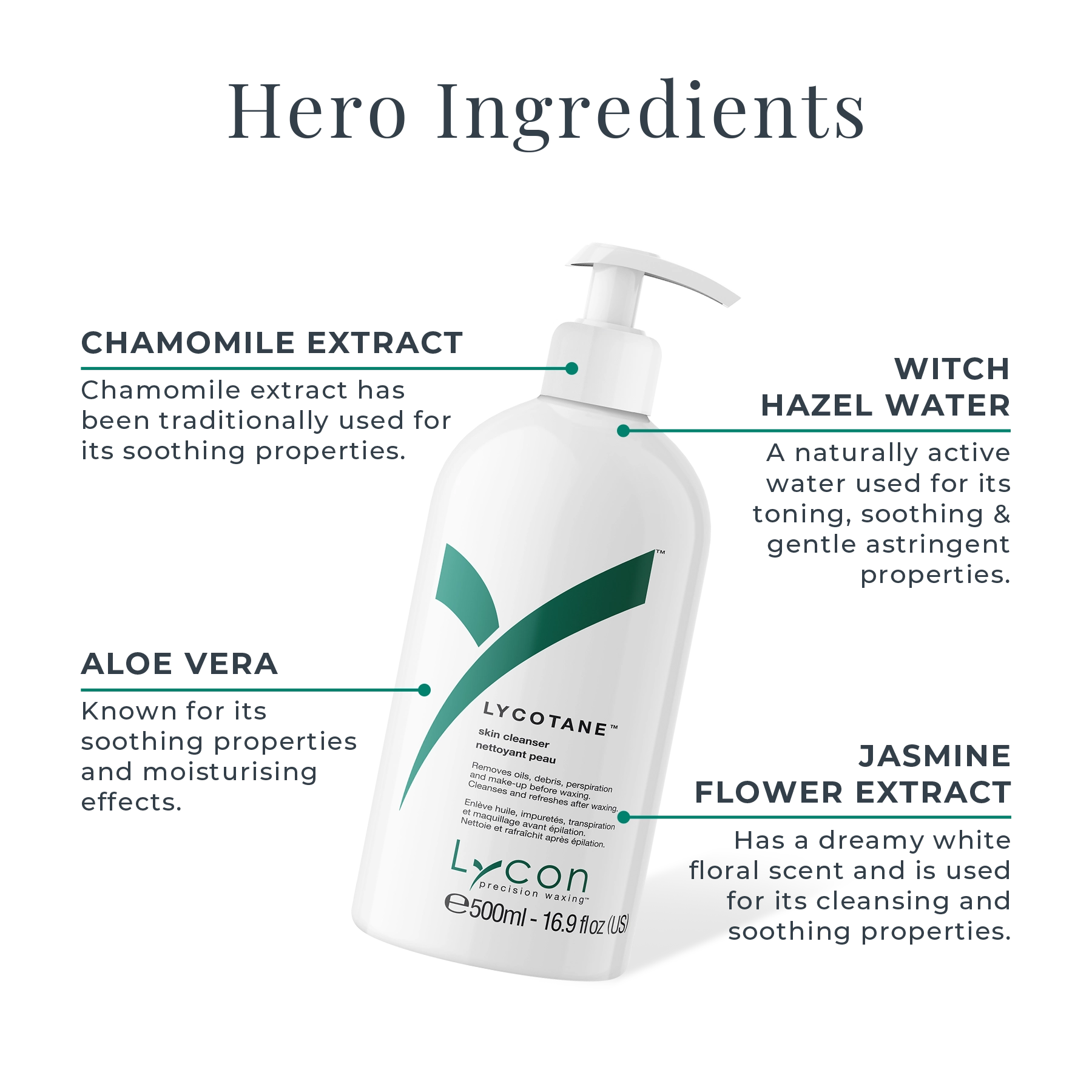 Lycotane Skin Cleanser Key Ingredients