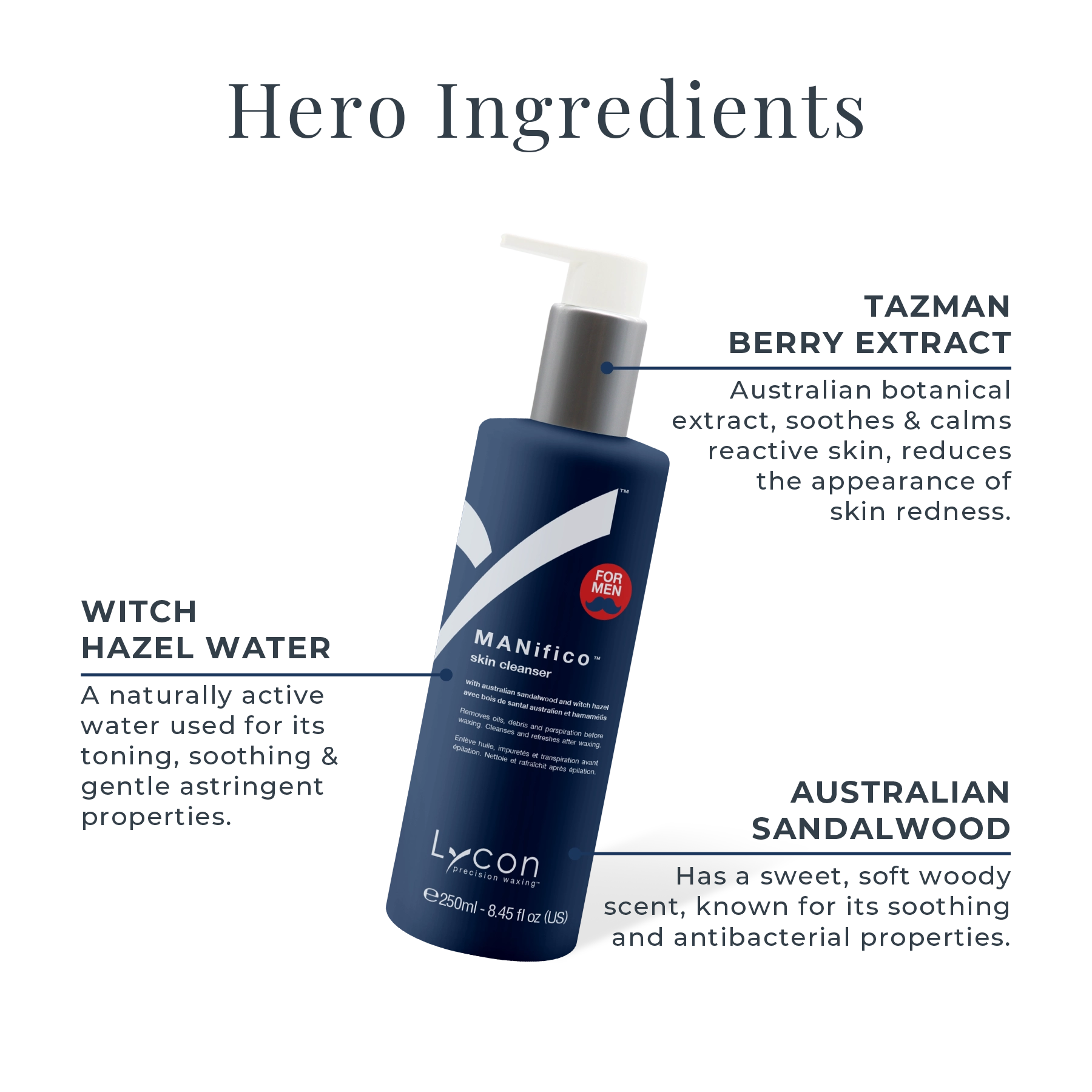 MANifico Skin Cleanser Key Ingredients
