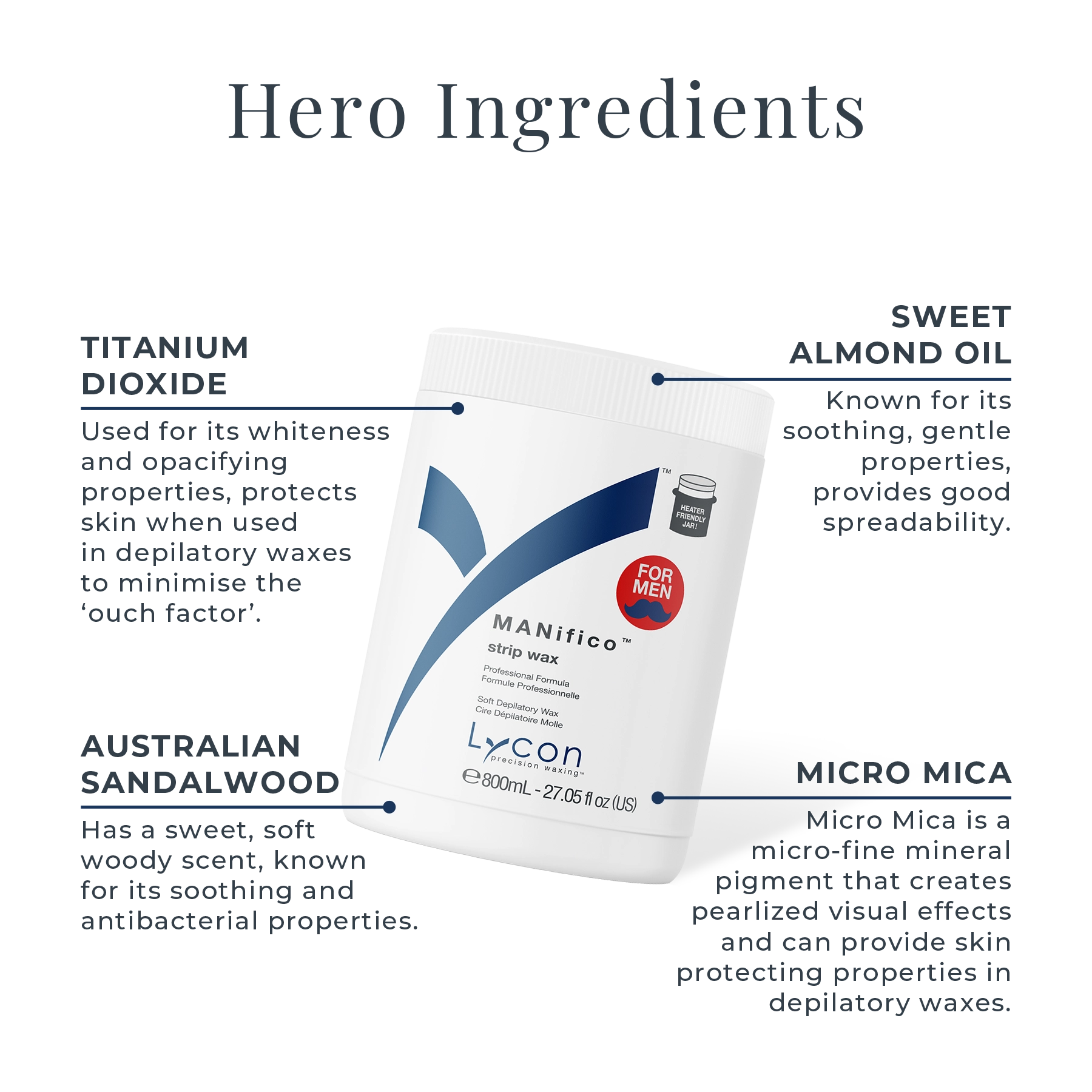 MANifico Strip Wax Key Ingredients