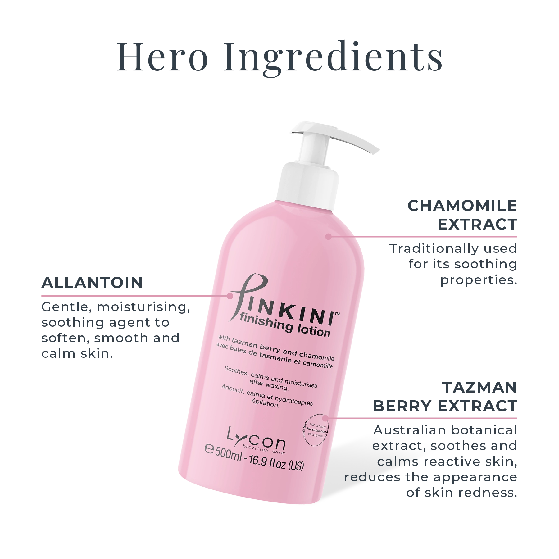 PINKINI Finishing Lotion