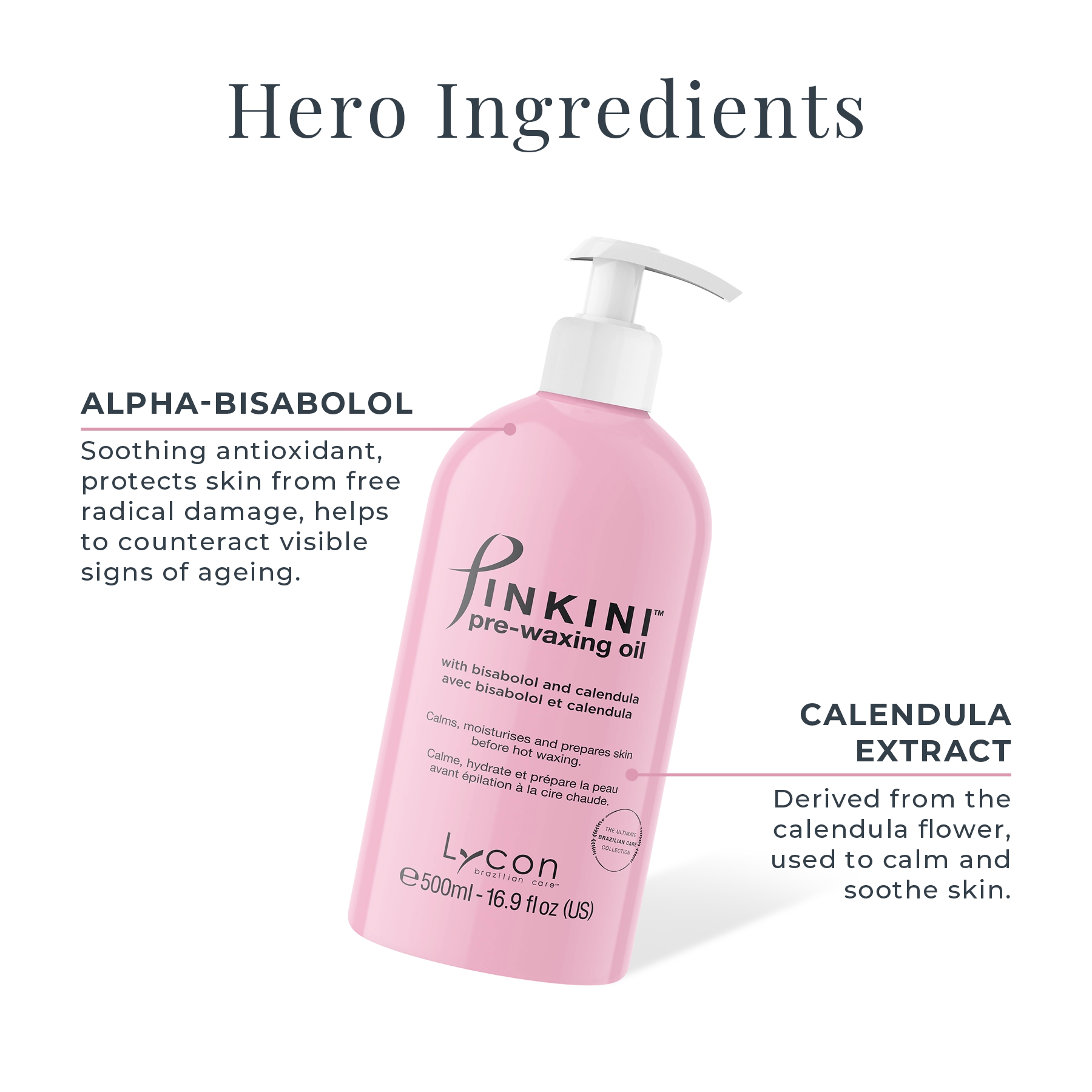 PINKINI Pre-Waxing Oil
