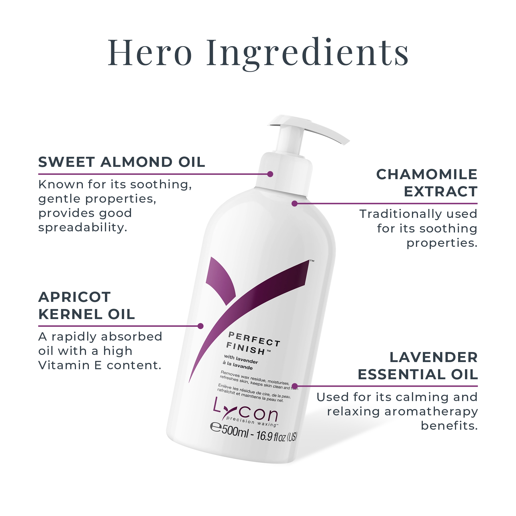 Perfect Finish Key Ingredients