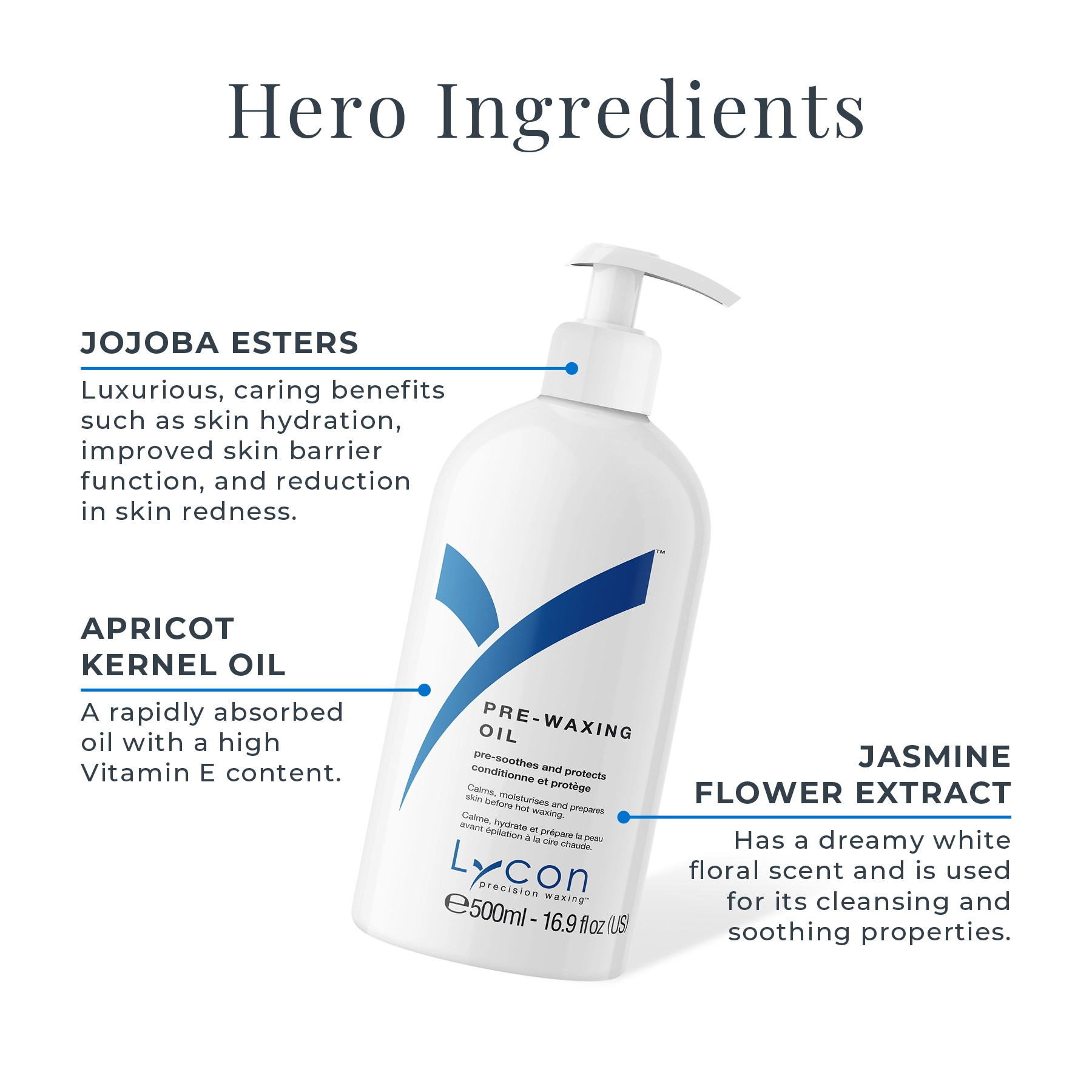 Pre-Waxing Oil Key Ingredients
