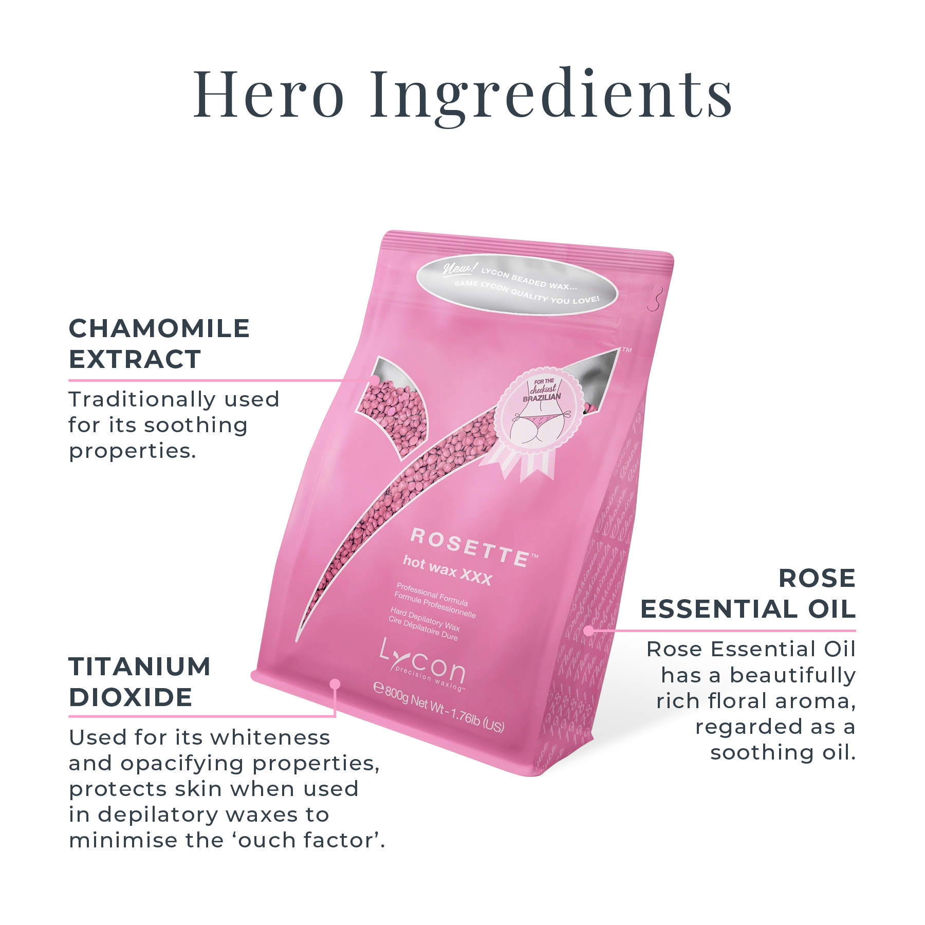 Rosette Hot Wax Beads Key Ingredients