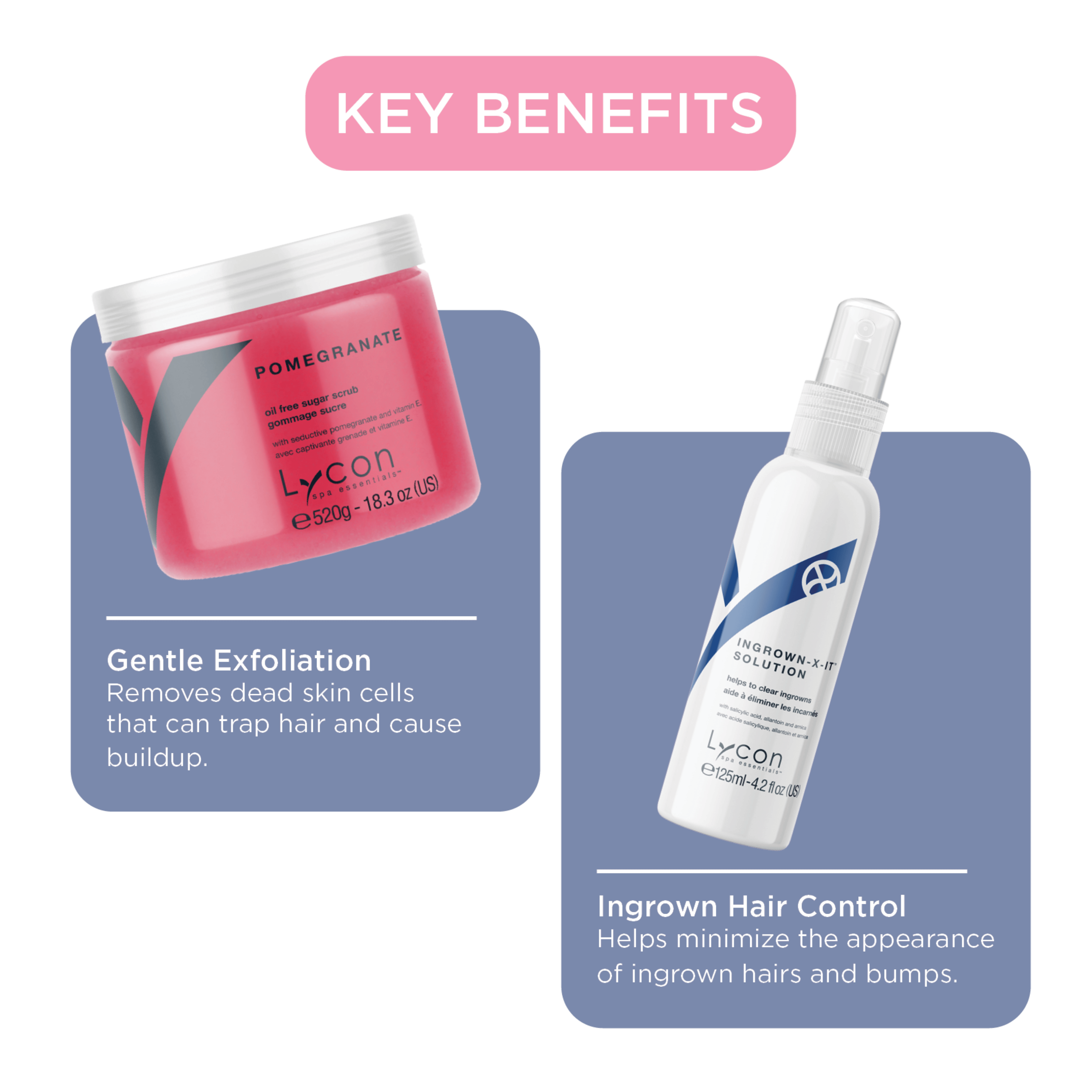Smooth Maintenance & Ingrown Care Kit