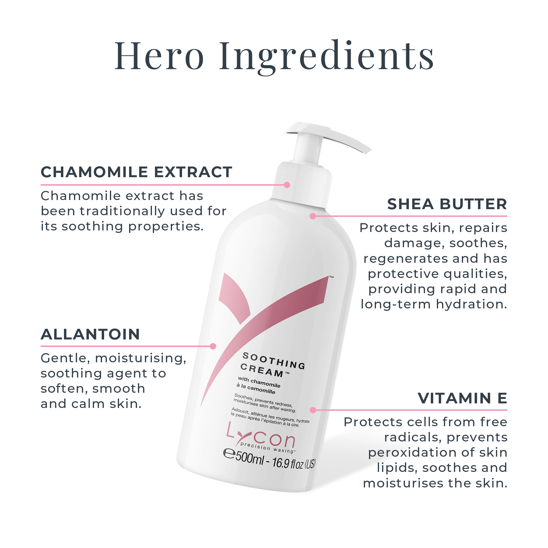 Soothing Cream Key Ingredients