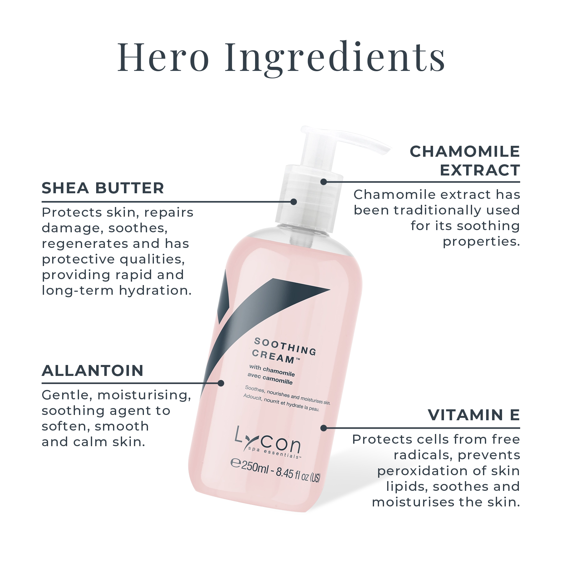 Soothing Cream 250ml Key Ingredients