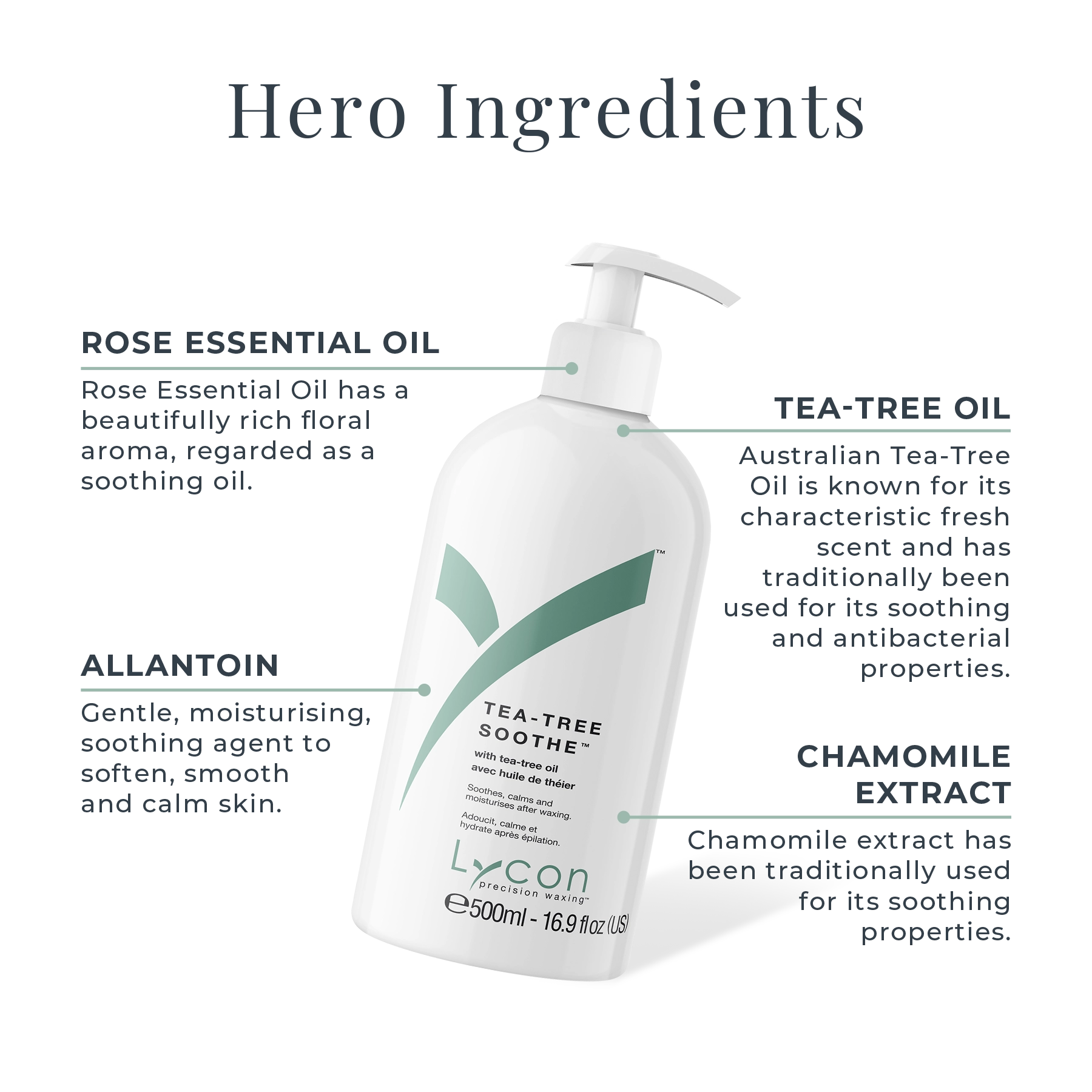 Tea-Tree Soothe Key Ingredients