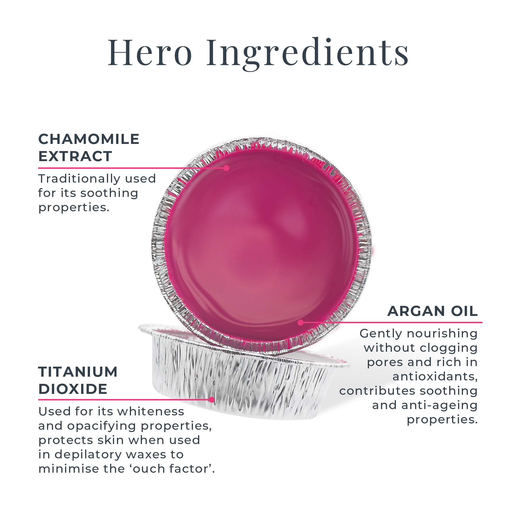 Wax-cellence Wax Refills