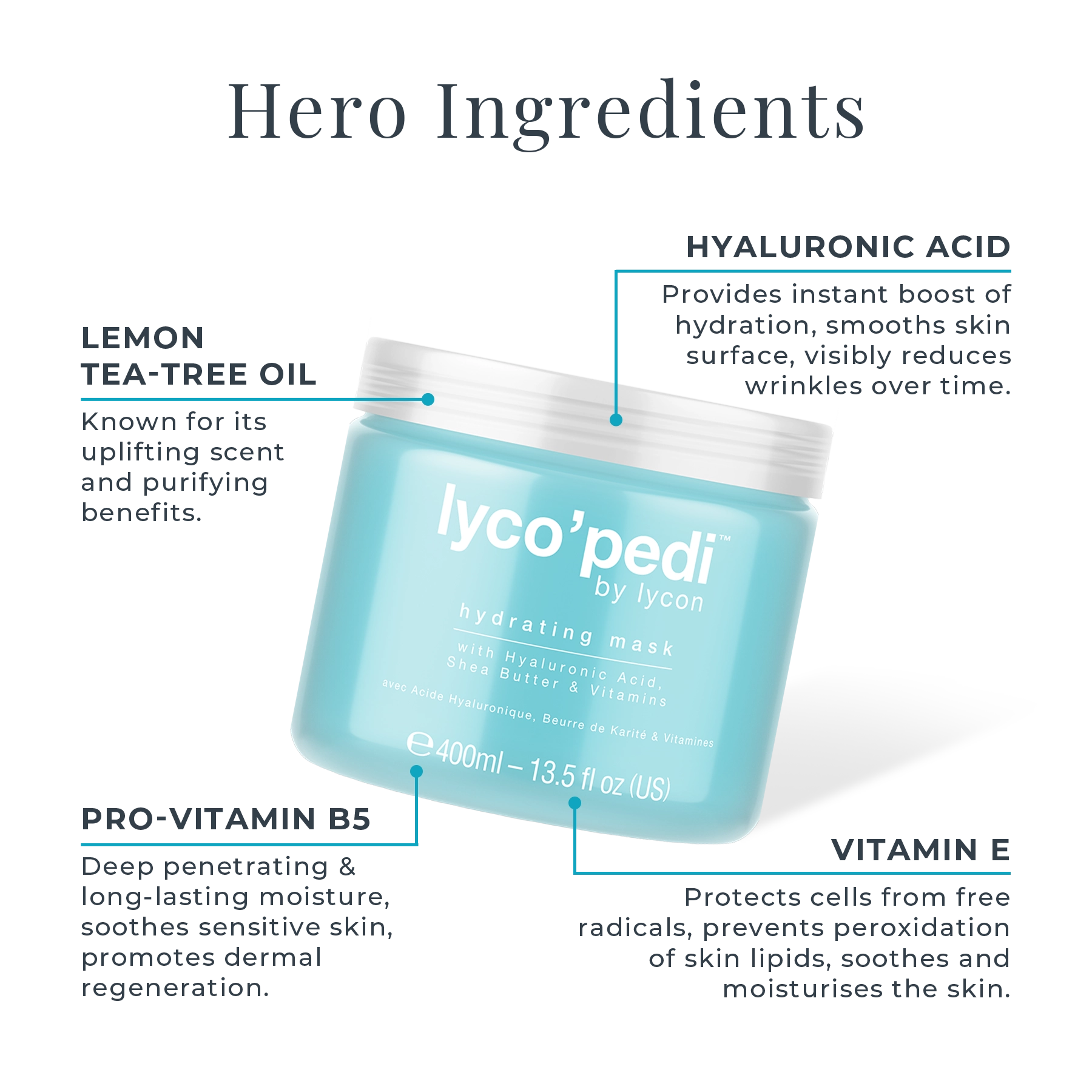 lyco'pedi Hydrating Mask Key Ingredients