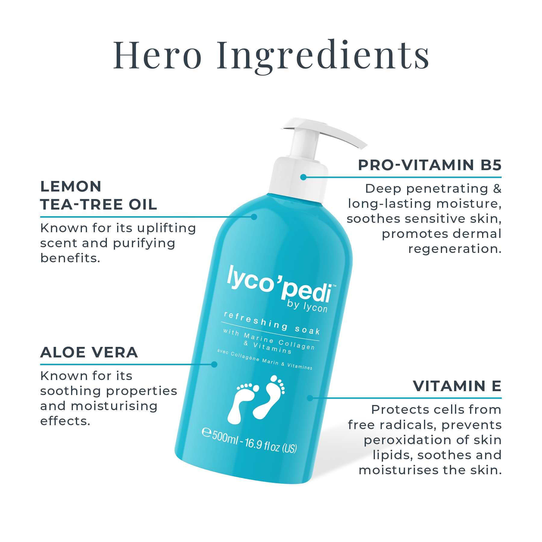 lyco'pedi Refreshing Soak Key Ingredients