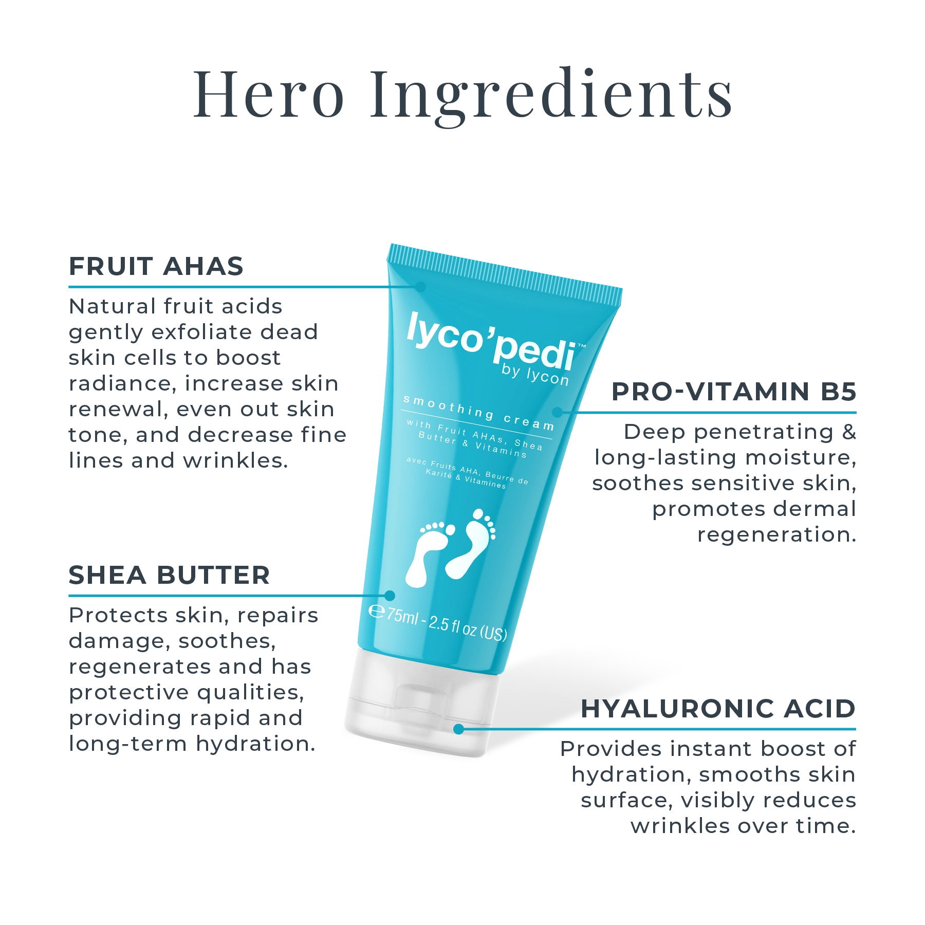 lyco'pedi Smoothing Cream Key Ingredients