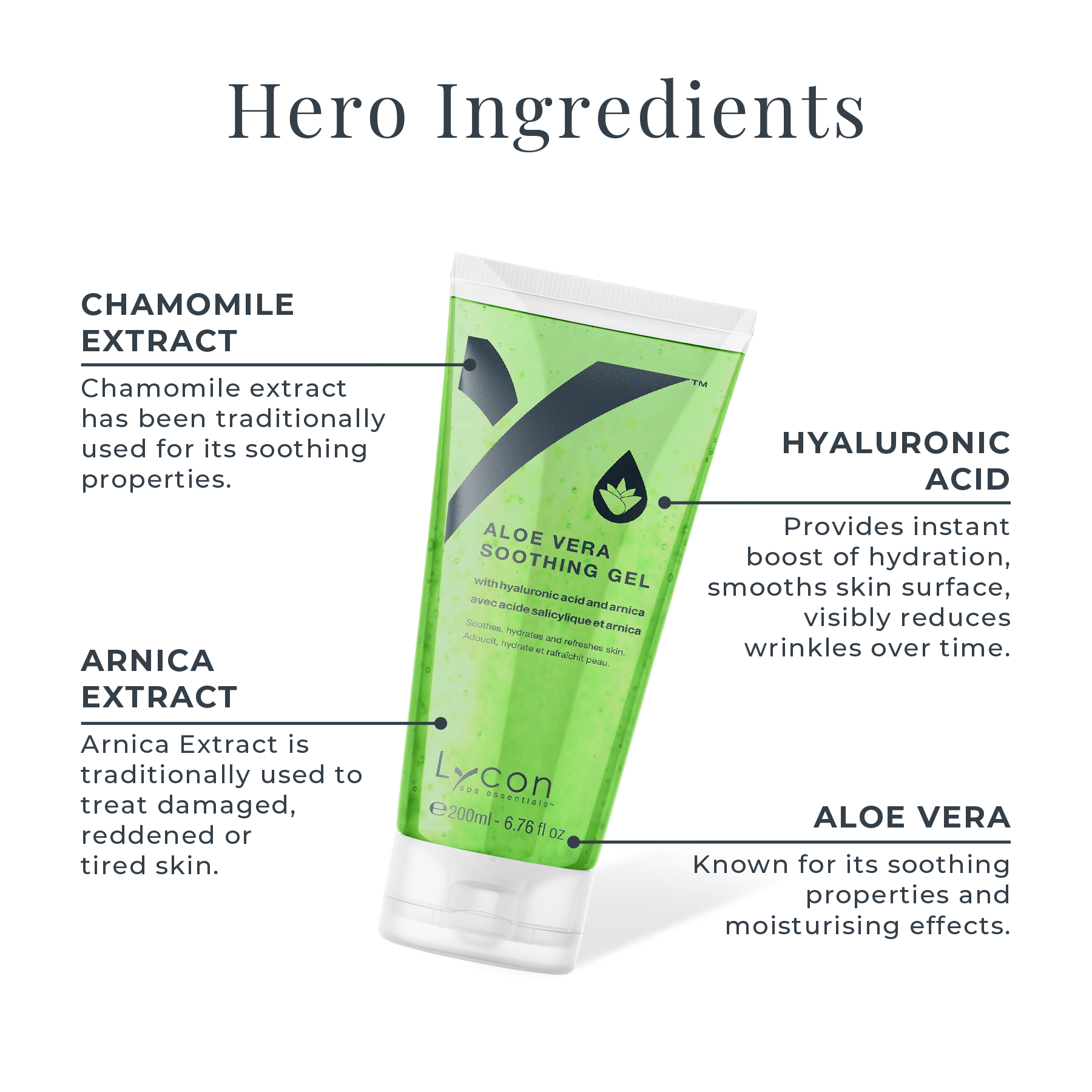 Aloe Vera Soothing Gel 200ml Key Ingredients