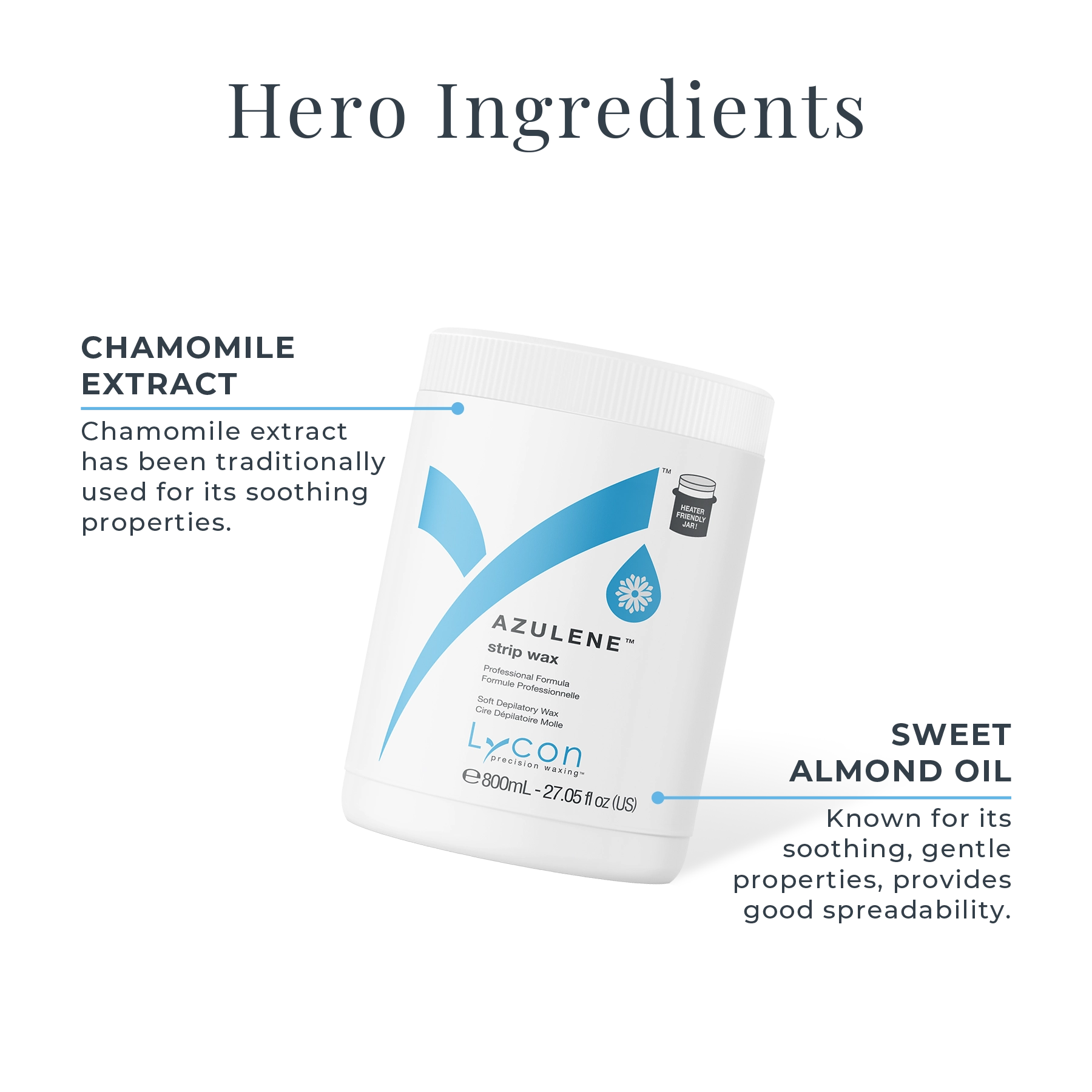 Azulene Strip Wax Key Ingredients