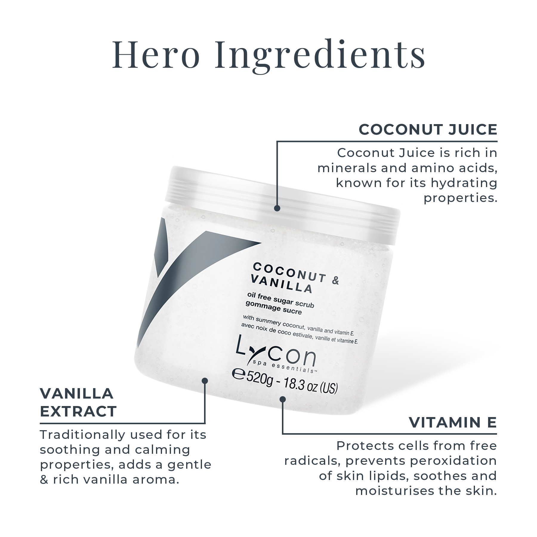 Coconut and Vanilla Sugar Scrub Key Ingredients
