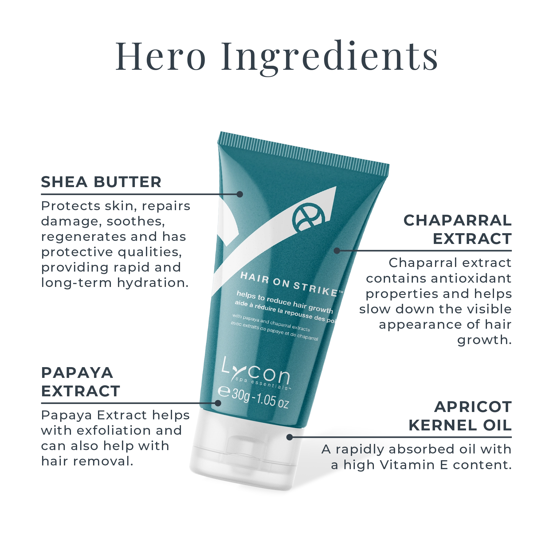 Hair On Strike Key Ingredients