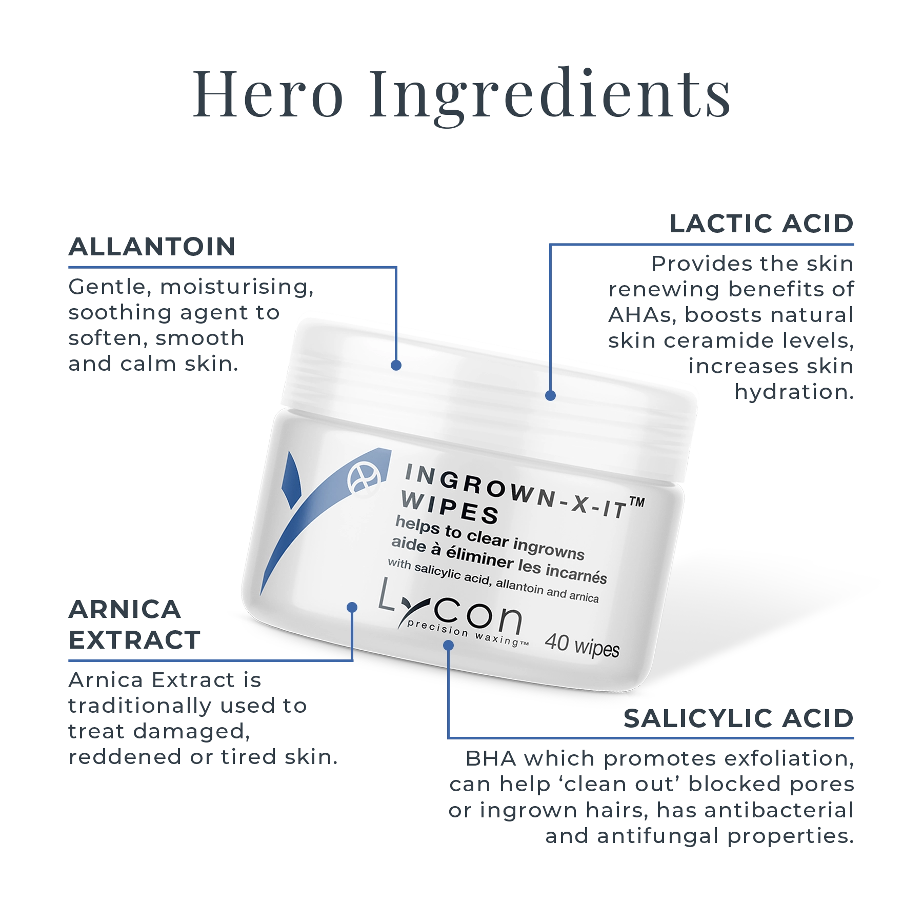 ingrown-X-it Wipes Key Ingredients