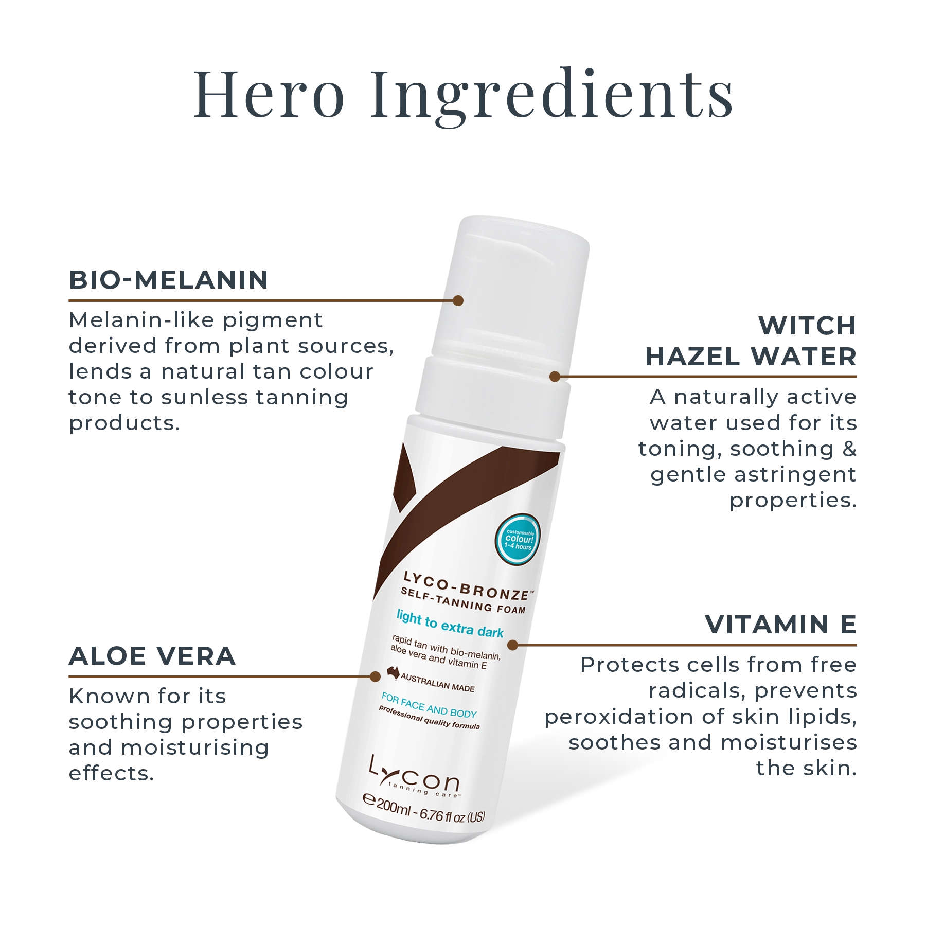 LYCO-BRONZE Self-Tanning Foam Key Ingredients