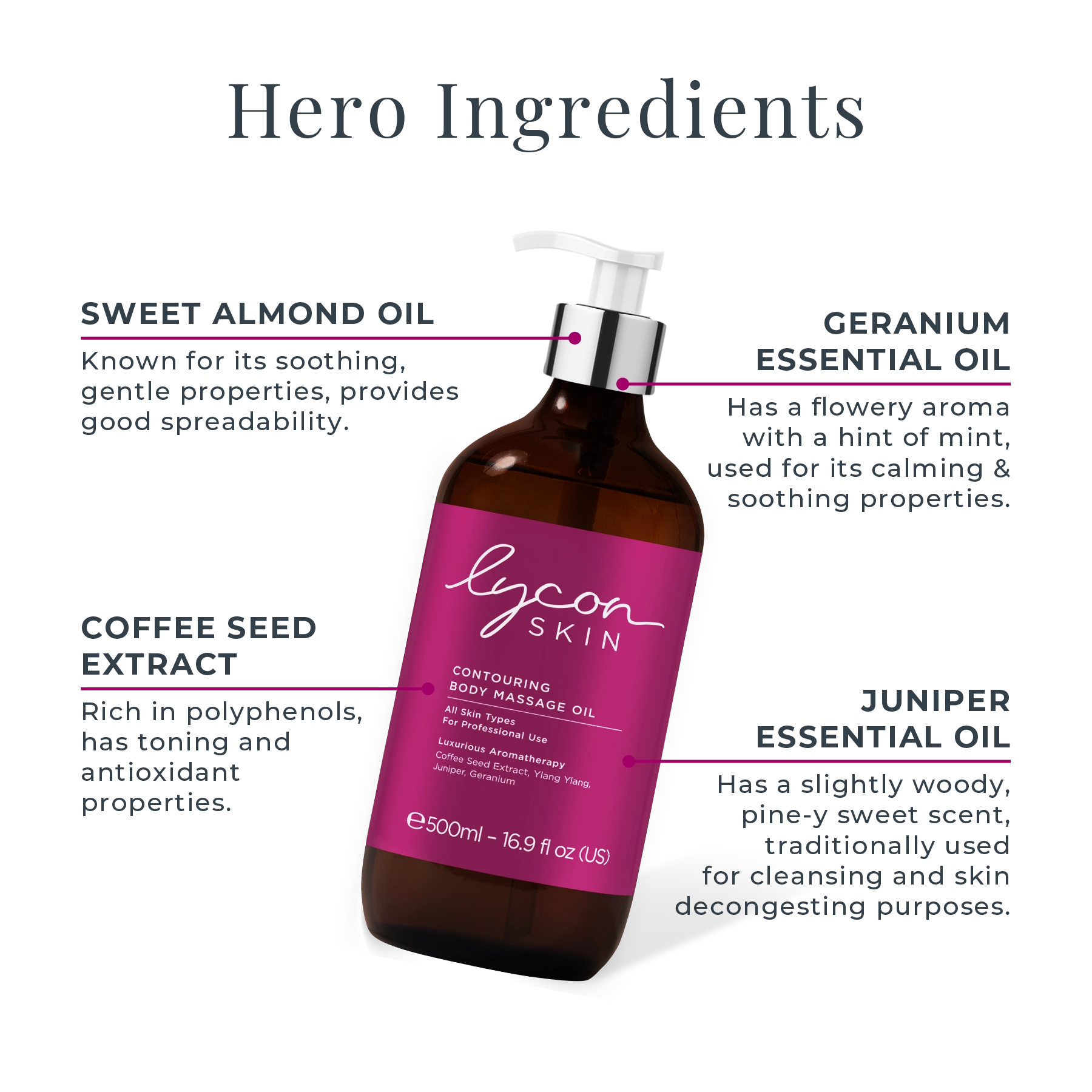 Contouring Body Massage Oil