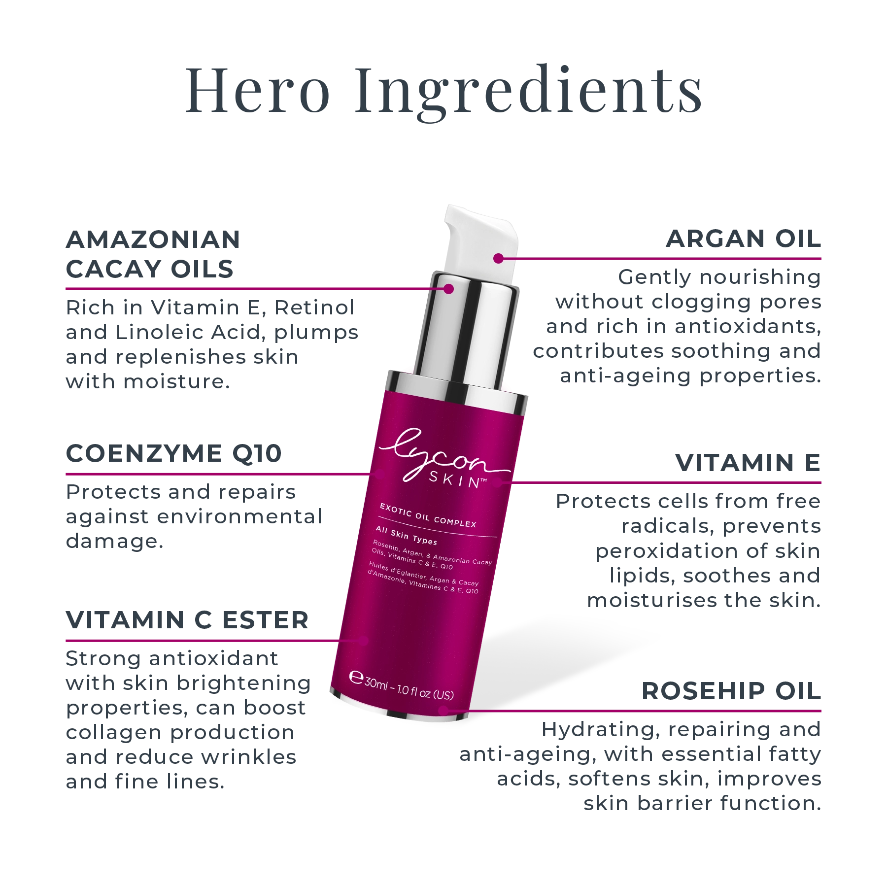 Exotic Oil Complex - Serum