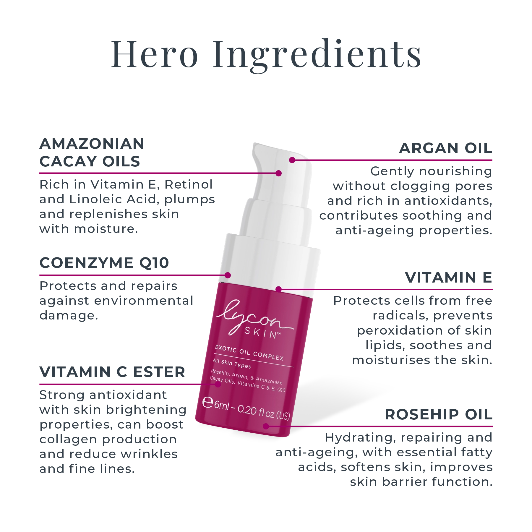 Mini Heroes Kit