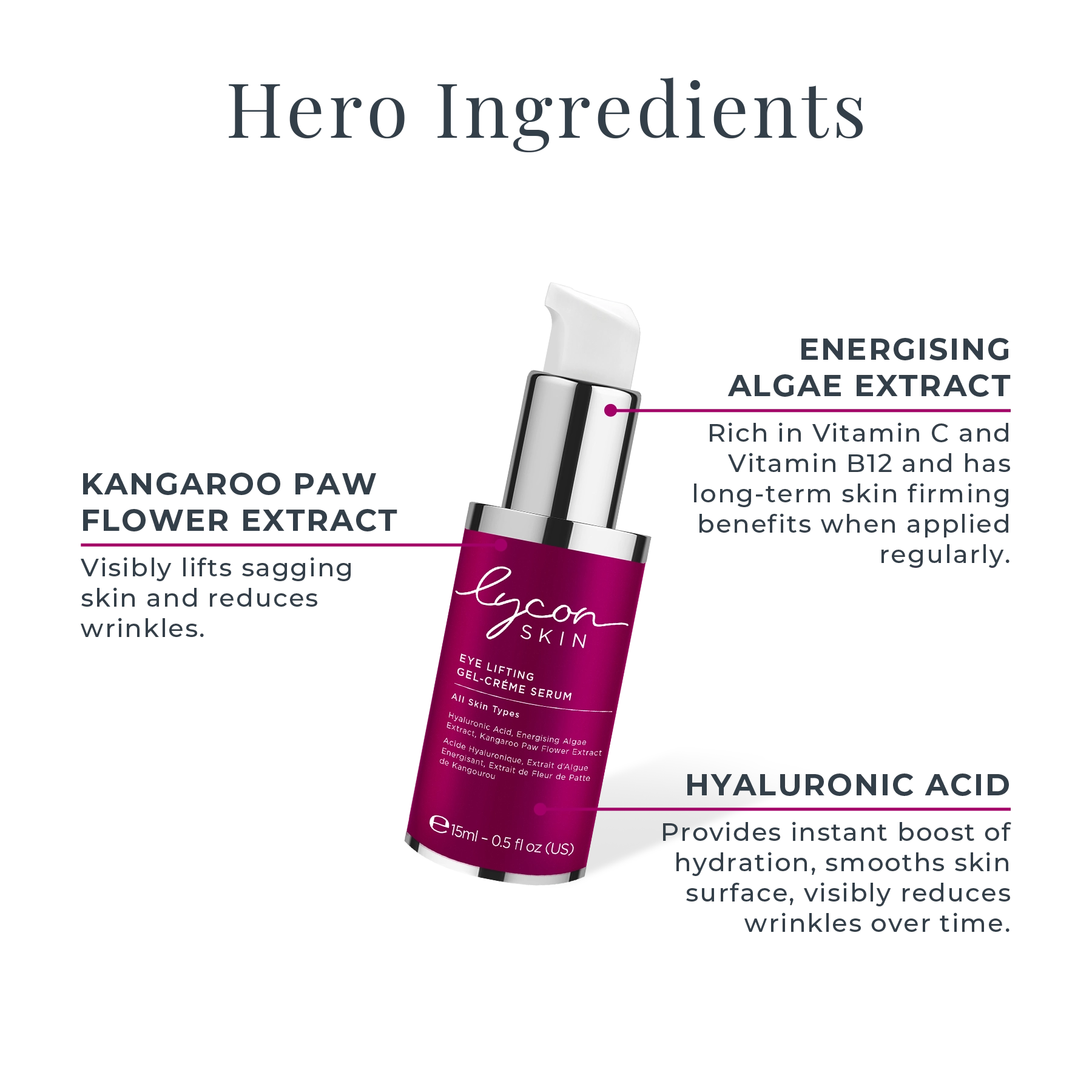 Eye Lifting Gel-Crème Serum