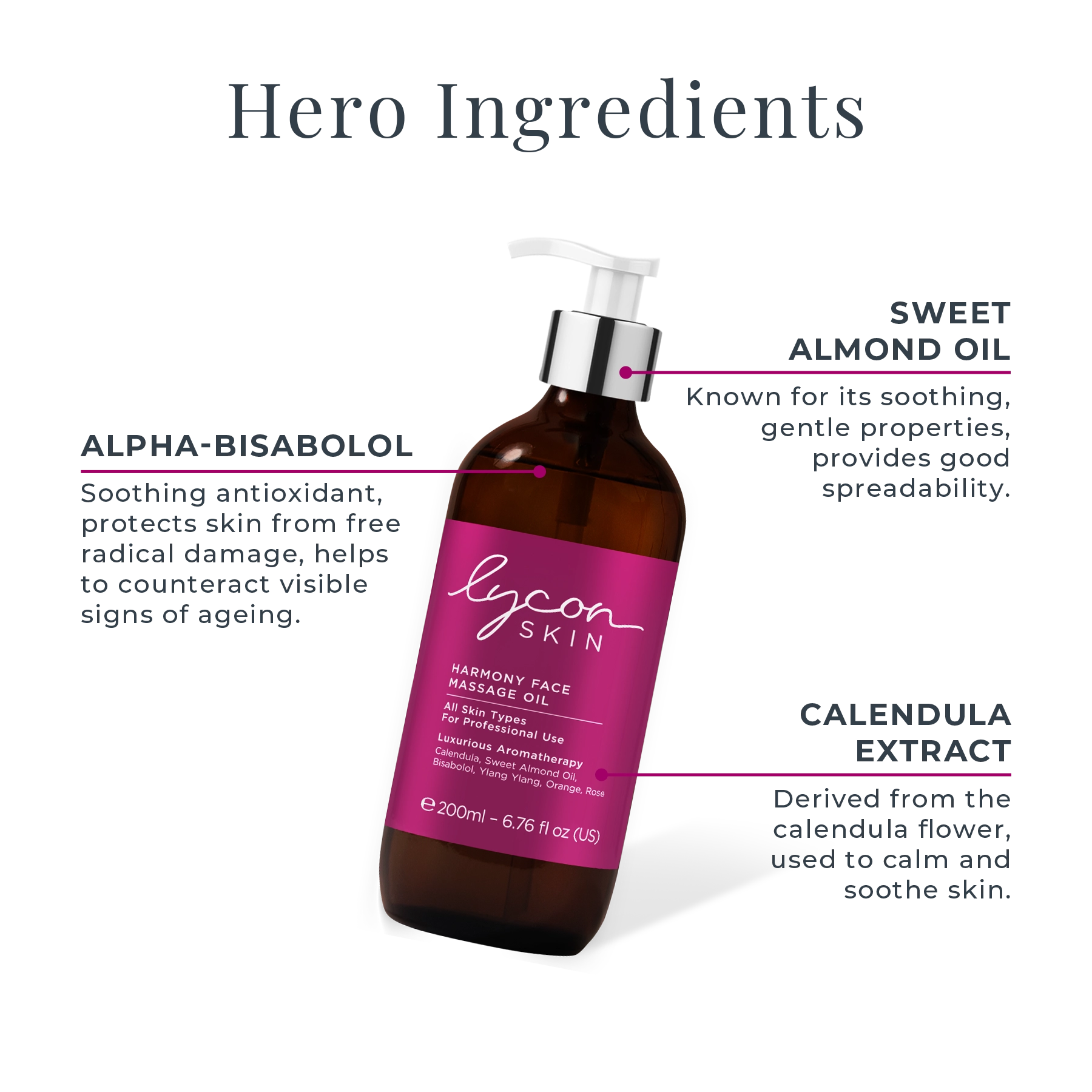 Harmony Face Massage Oil