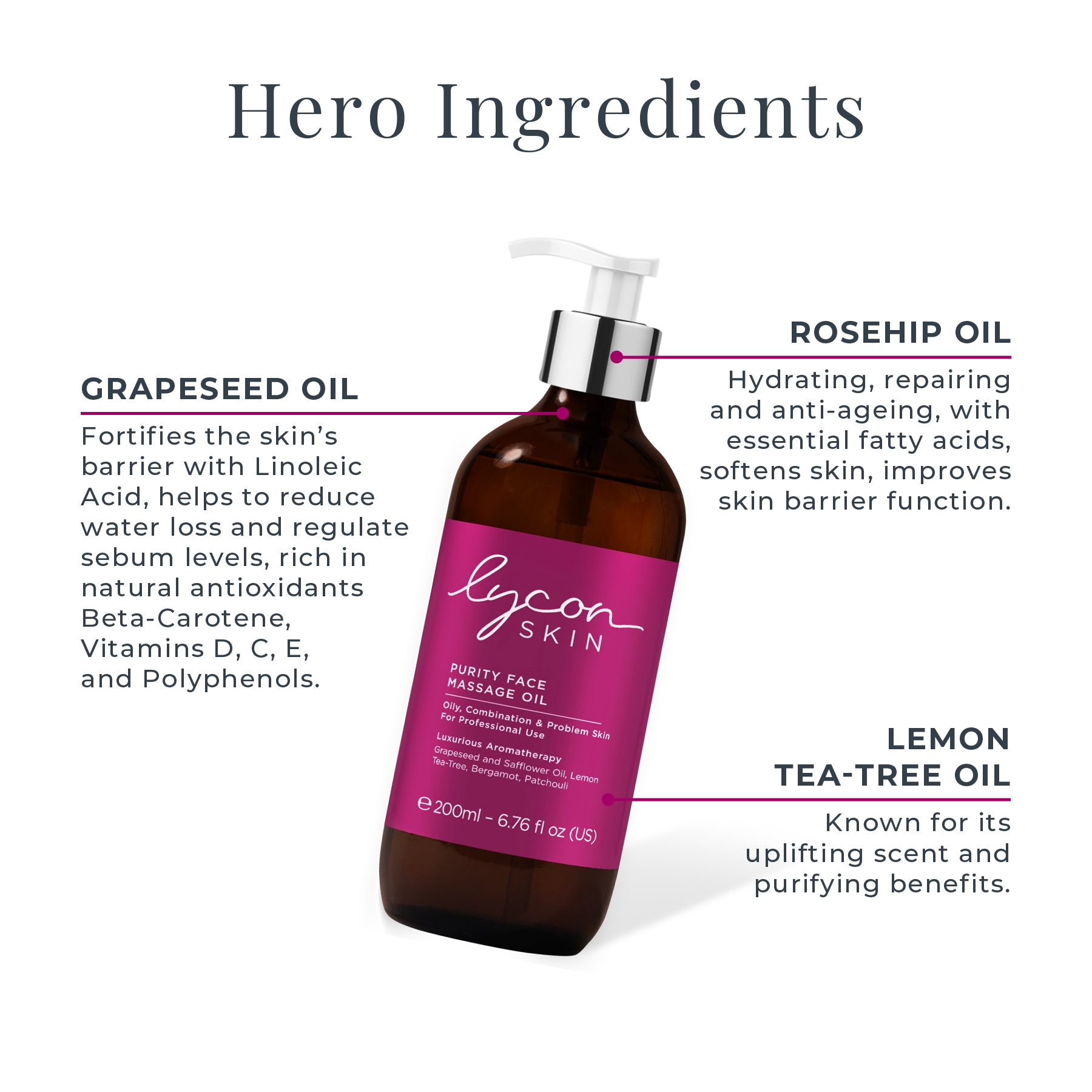 Purity Face Massage Oil
