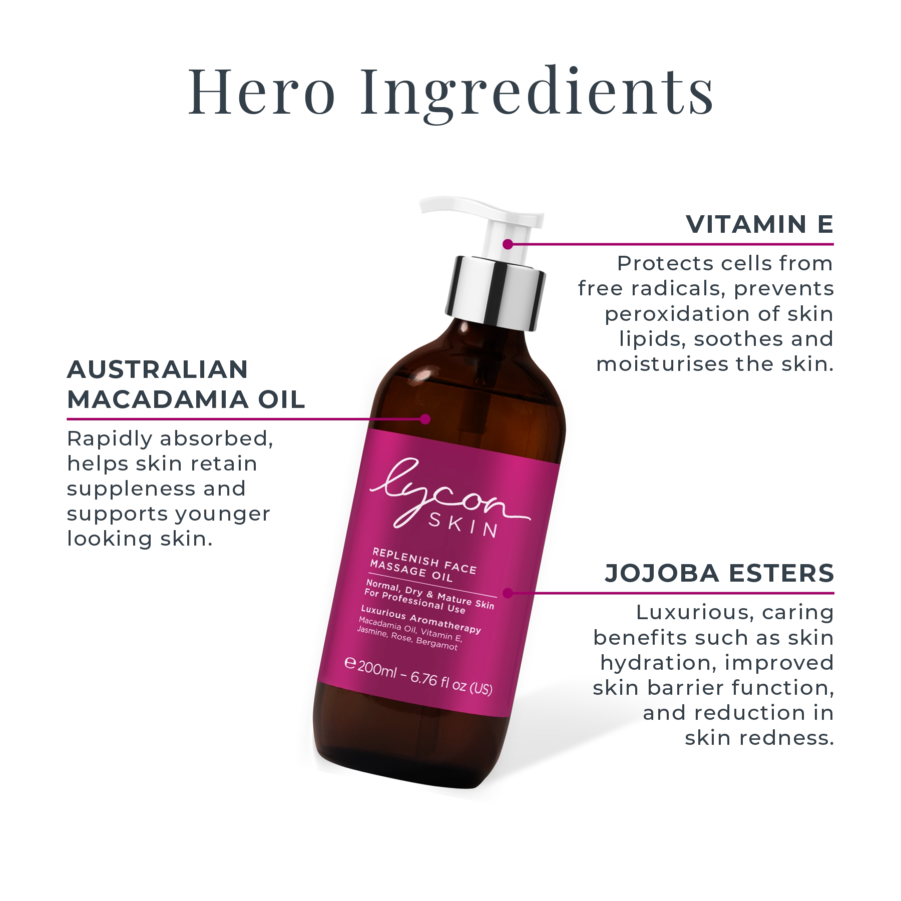 Replenish Face Massage Oil