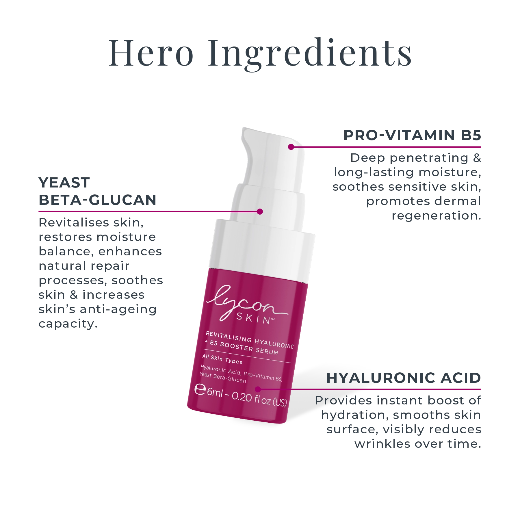 Mini Heroes Kit