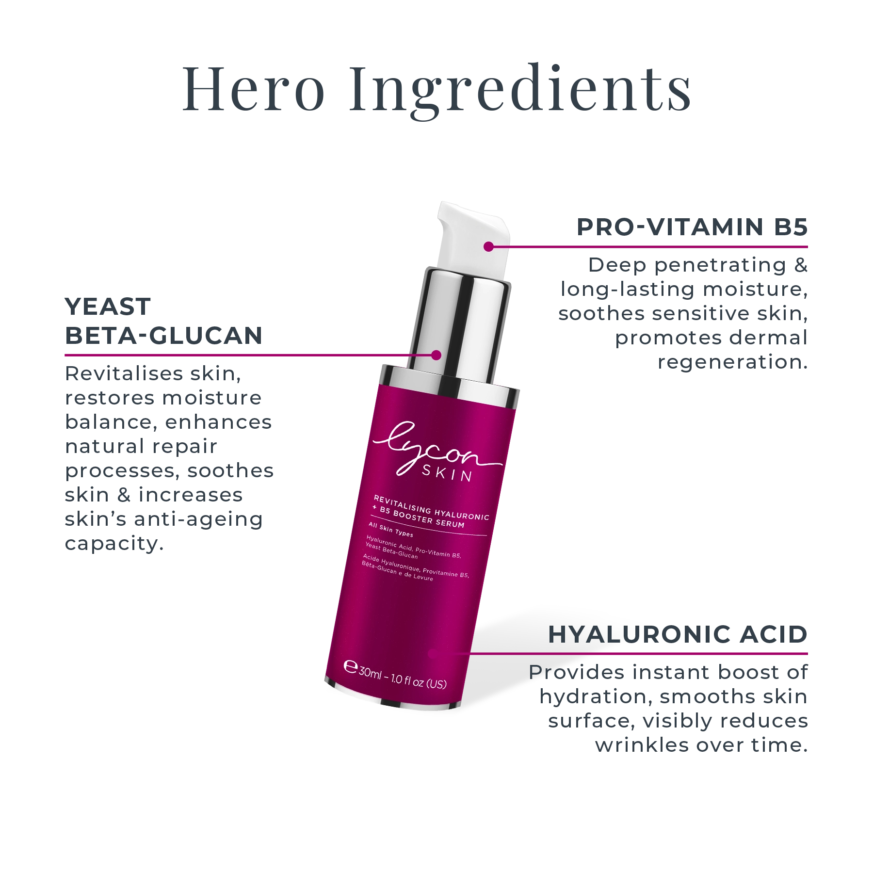 Revitalising Hyaluronic + B5 Booster Serum