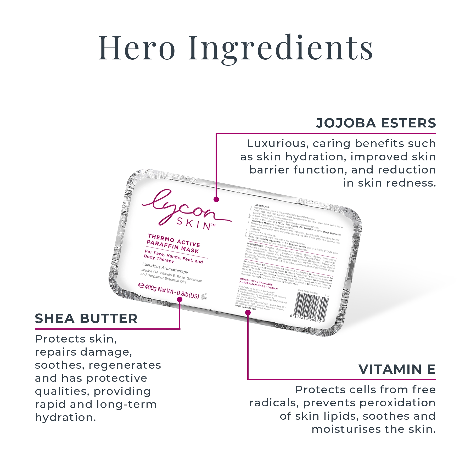 Thermo Active Paraffin Mask