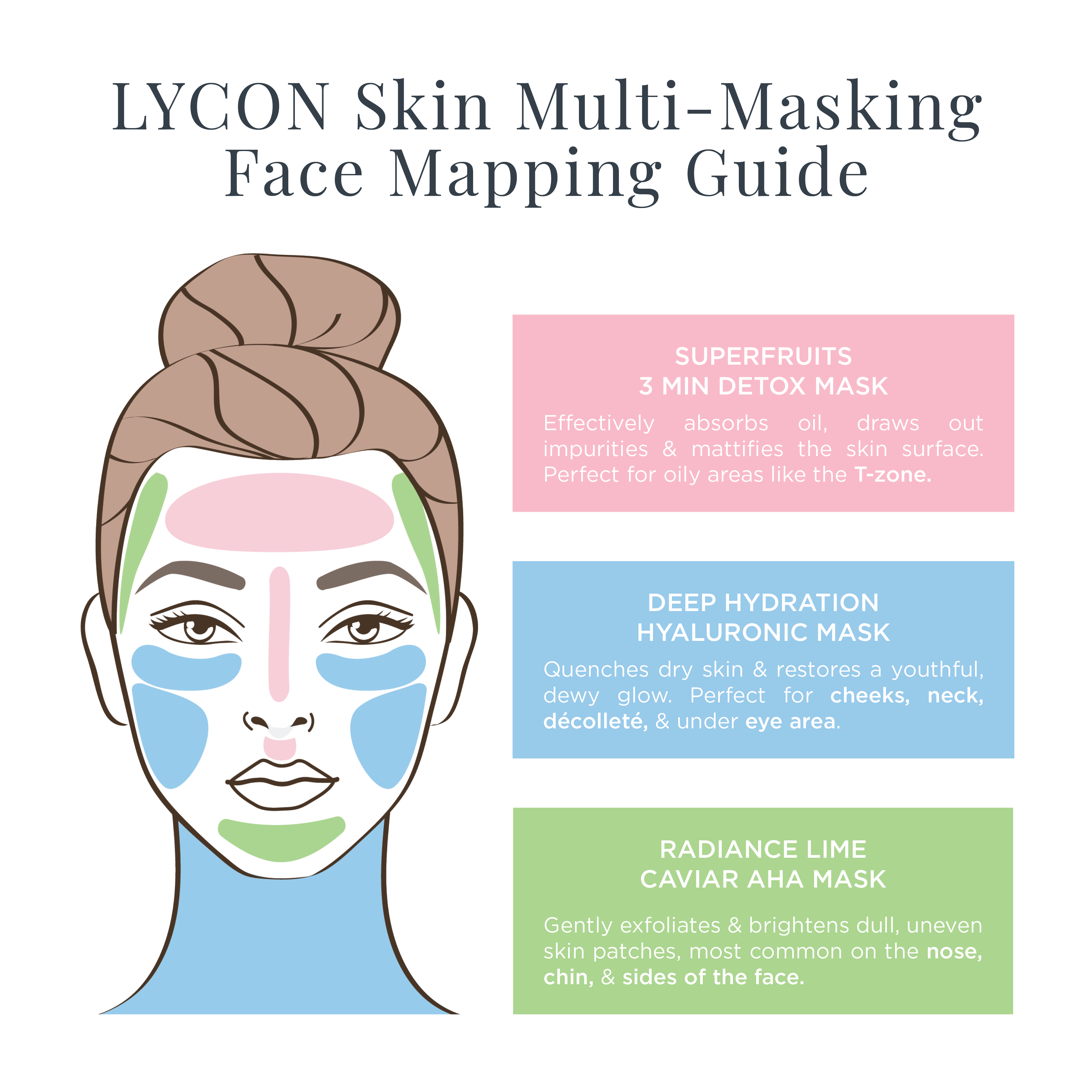Face Mask Trio