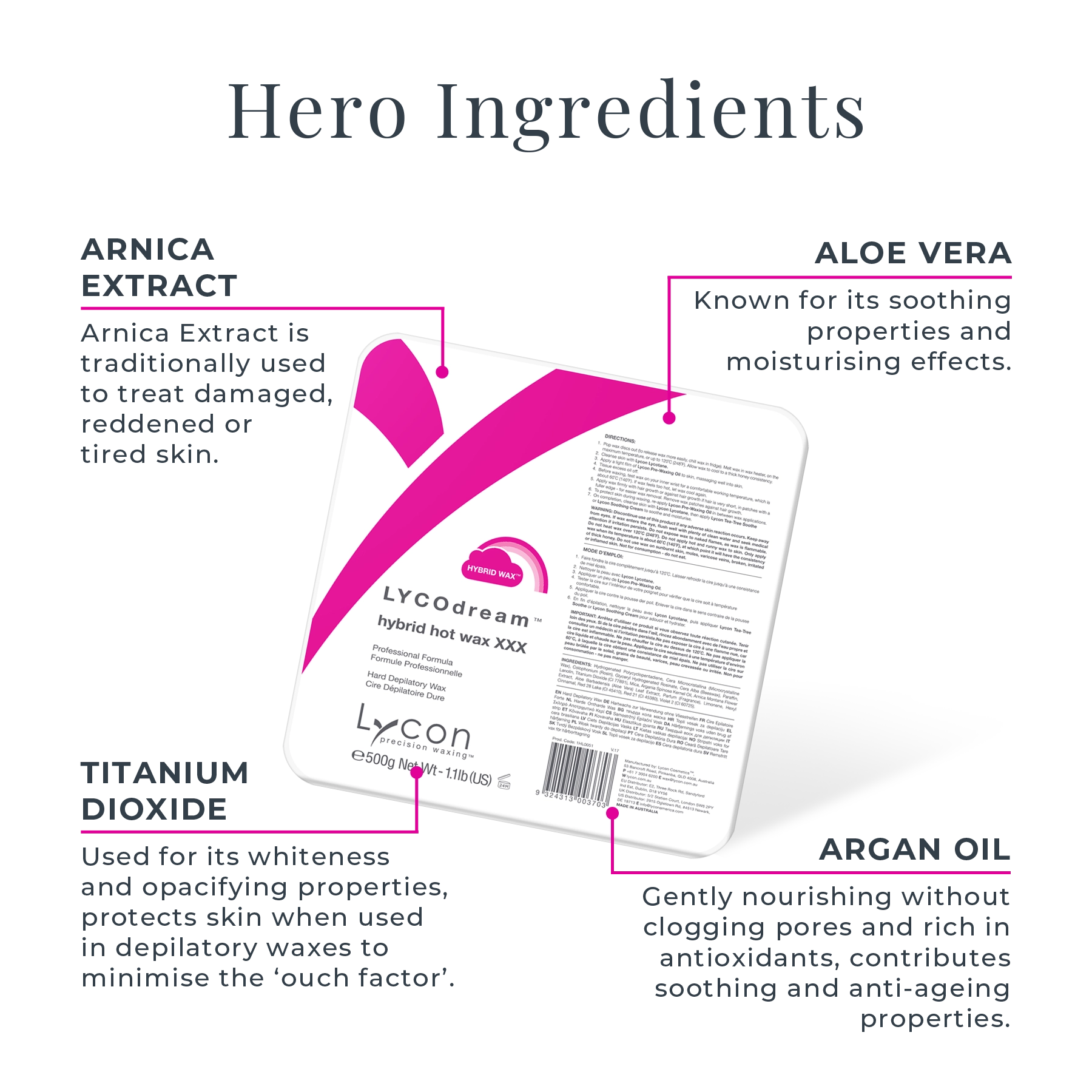 LYCOdream Hybrid Hot Wax Key Ingredients