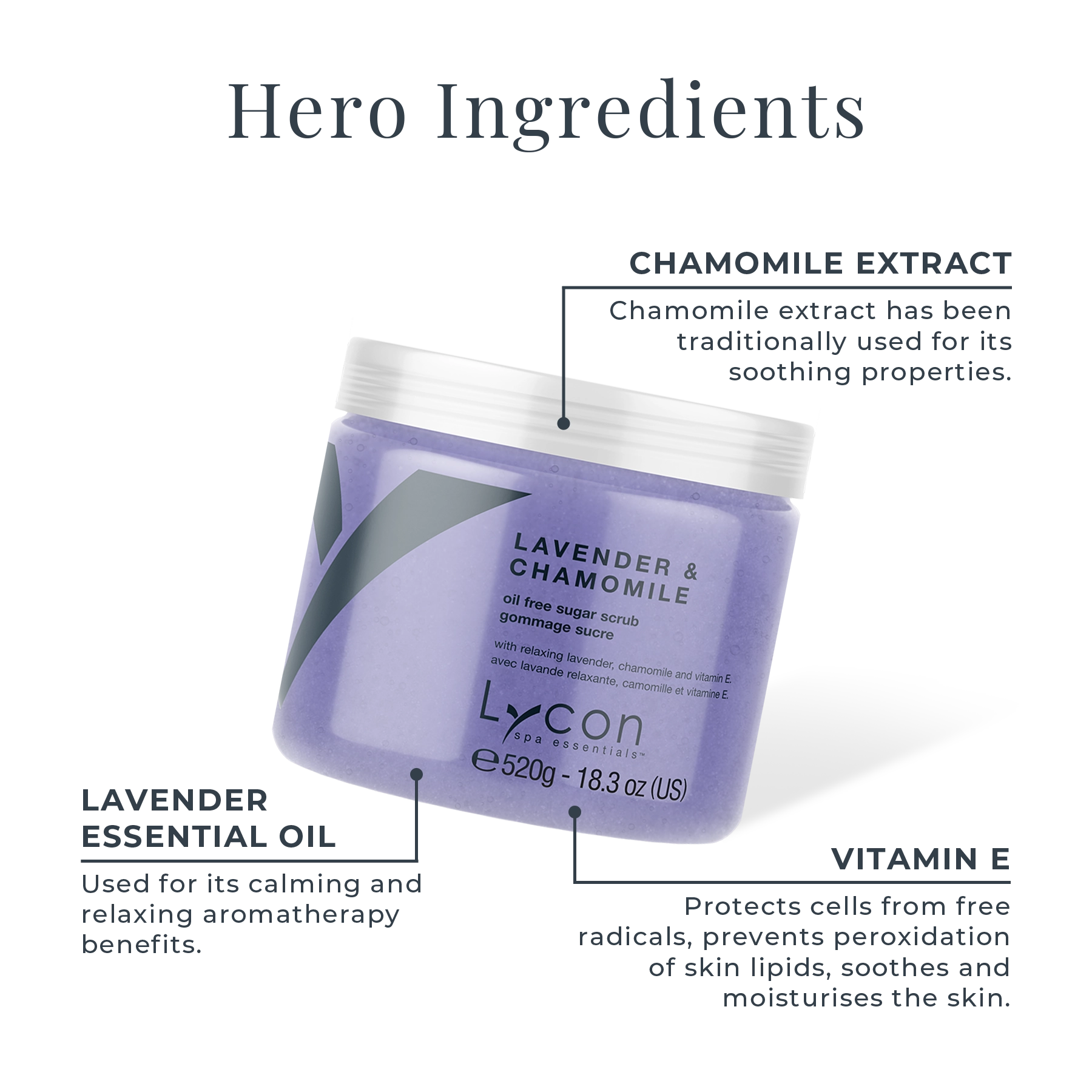 Lavender and Chamomile Sugar Scrub Key Ingredients