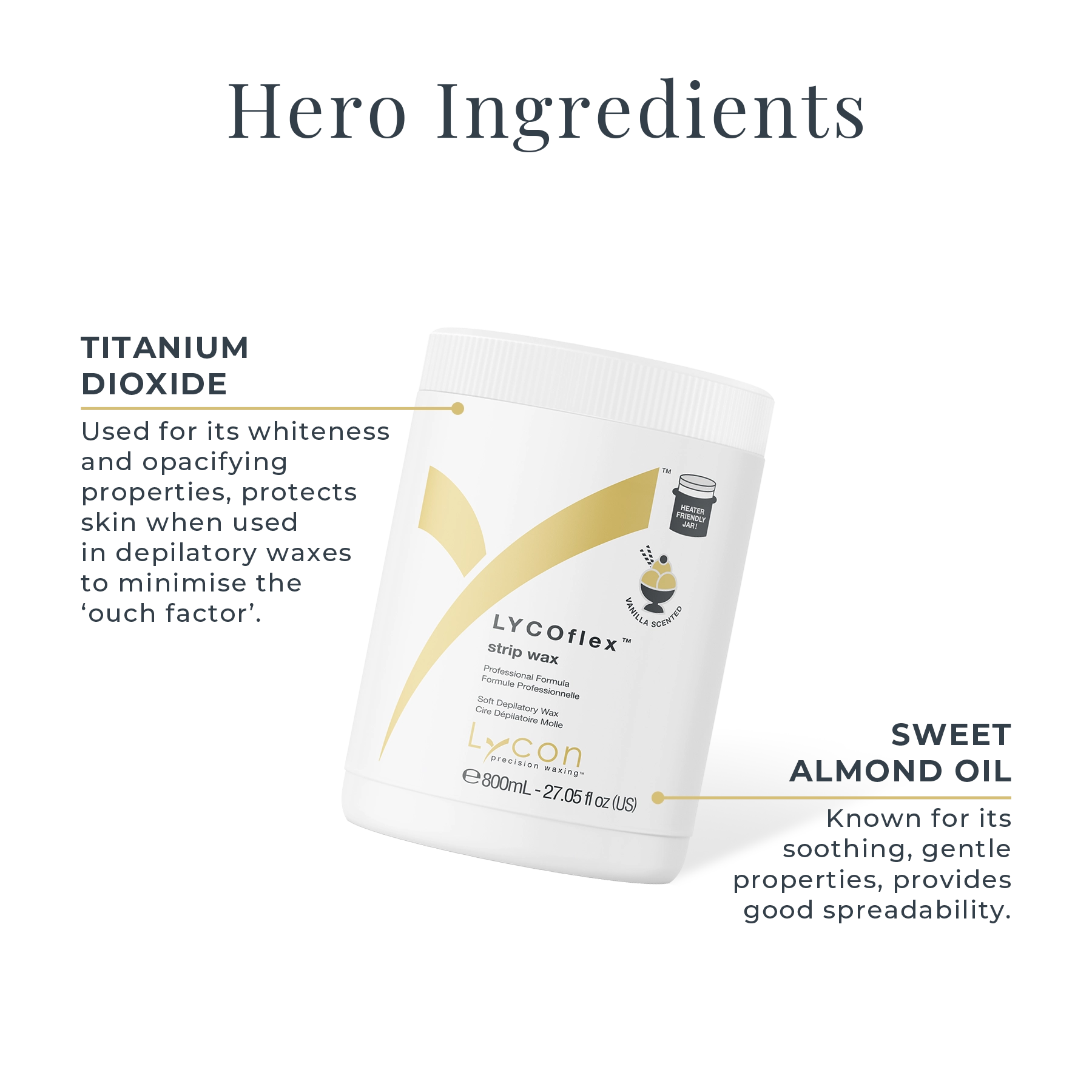 LYCOflex Strip Wax Key Ingredients