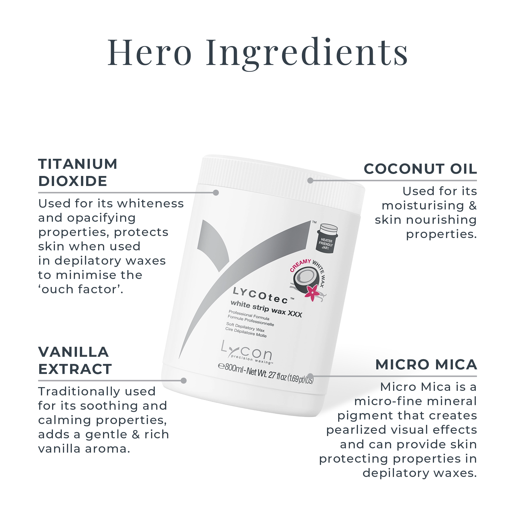 LYCOtec White Strip Wax Key Ingredients