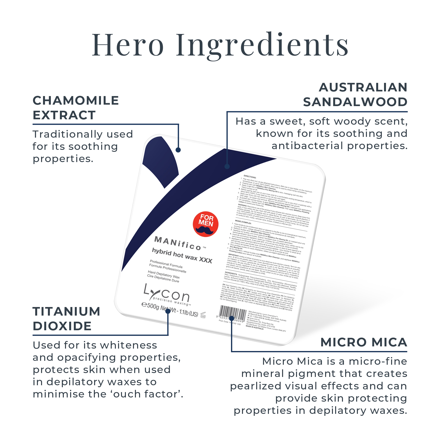 MANifico Hybrid Hot Wax Key Ingredients