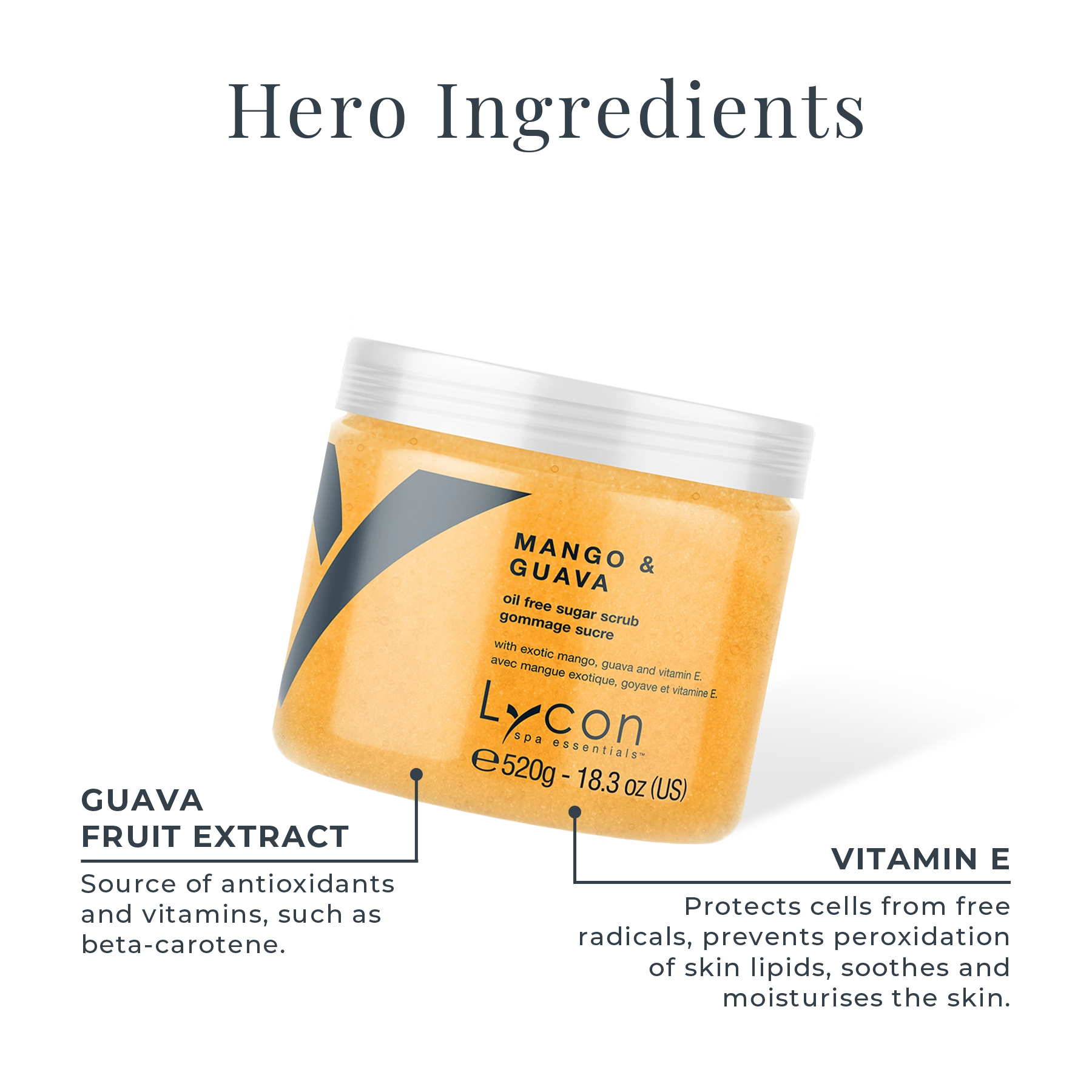 Mango and Guava Sugar Scrub Key Ingredients