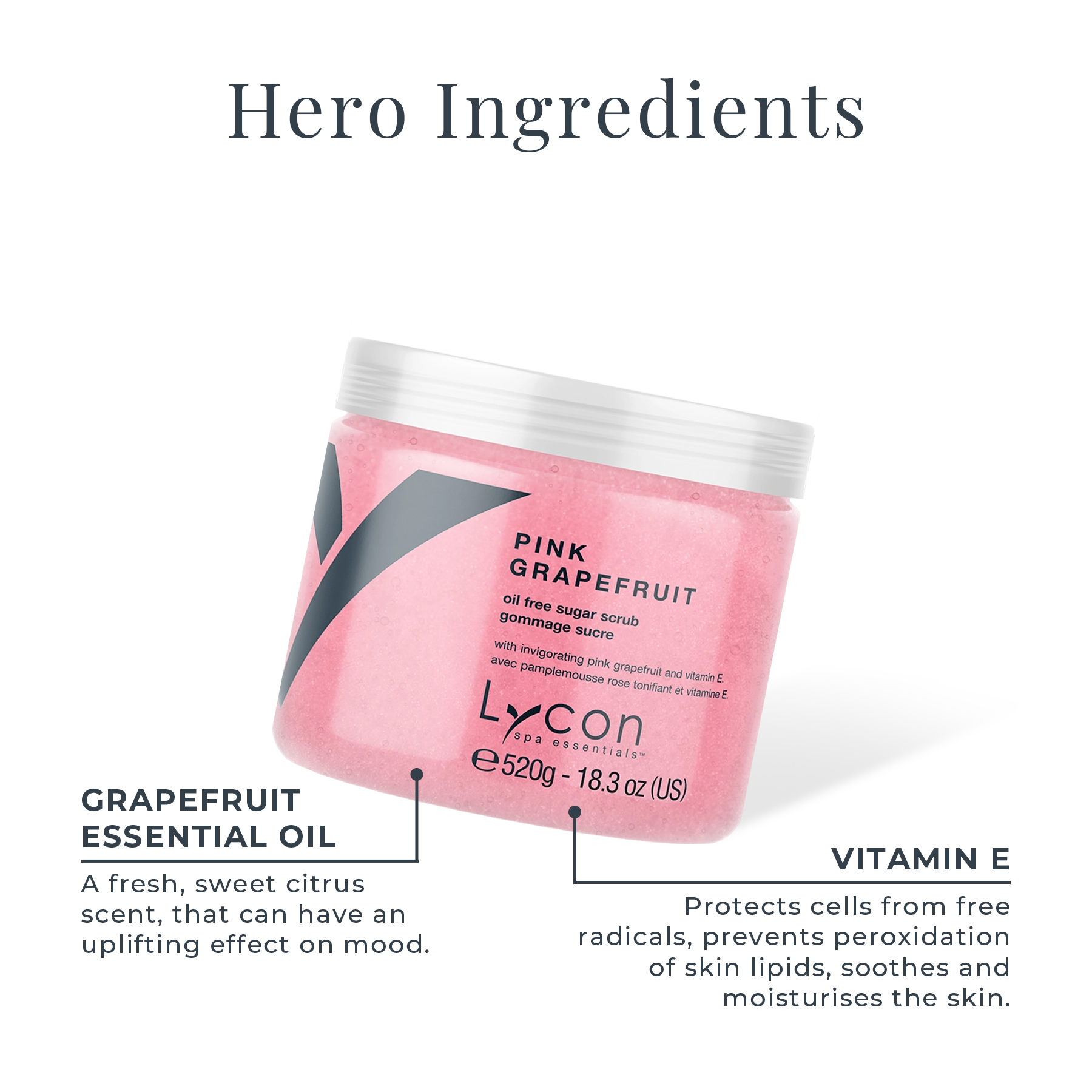 Pink Grapefruit Sugar Scrub Key Ingredients