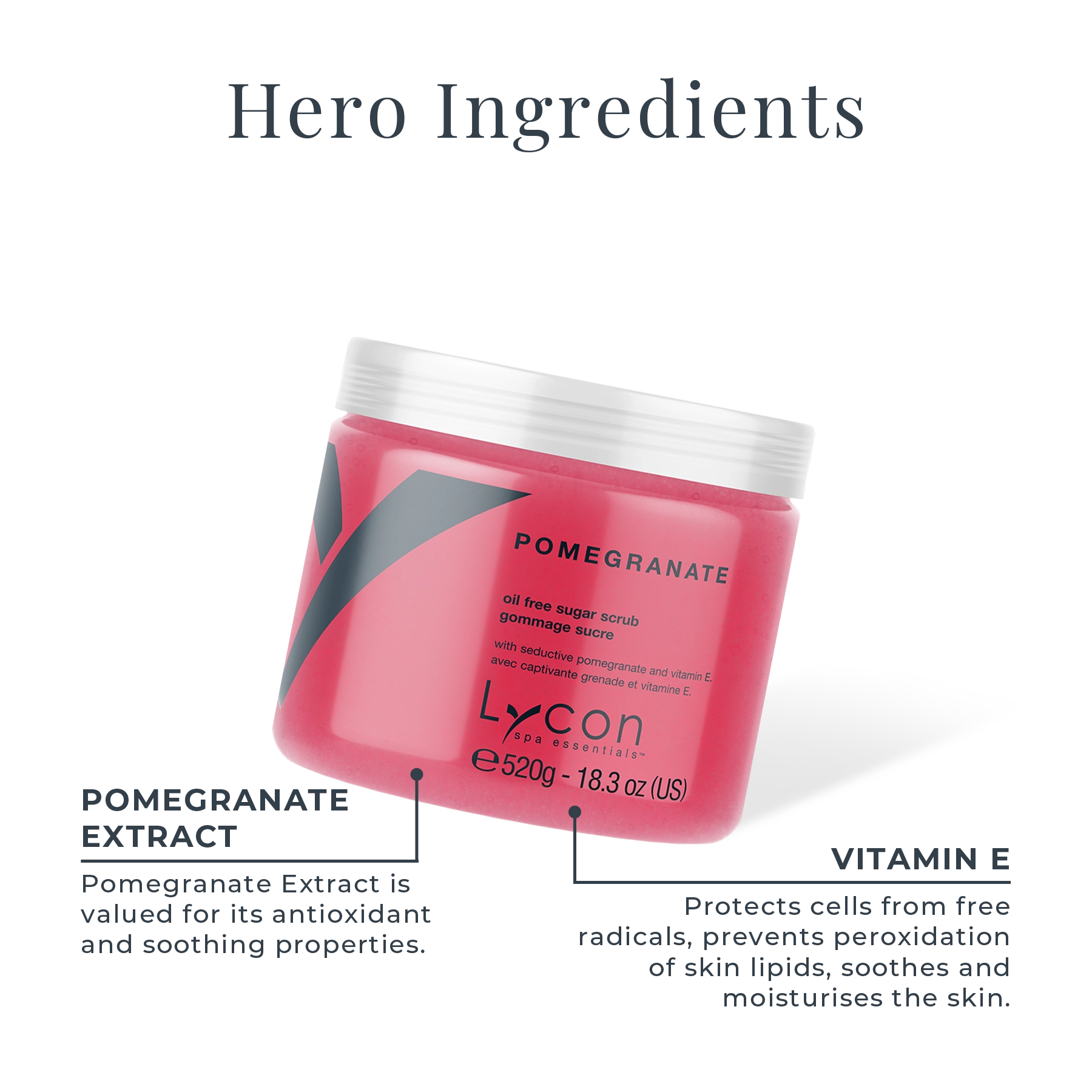 Pomegranate Sugar Scrub Key Ingredients